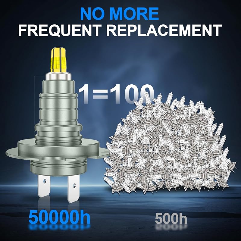Sycreek 360 LED H7 fényszóró izzó 20000LM 6500K hideg fehér, vízálló
