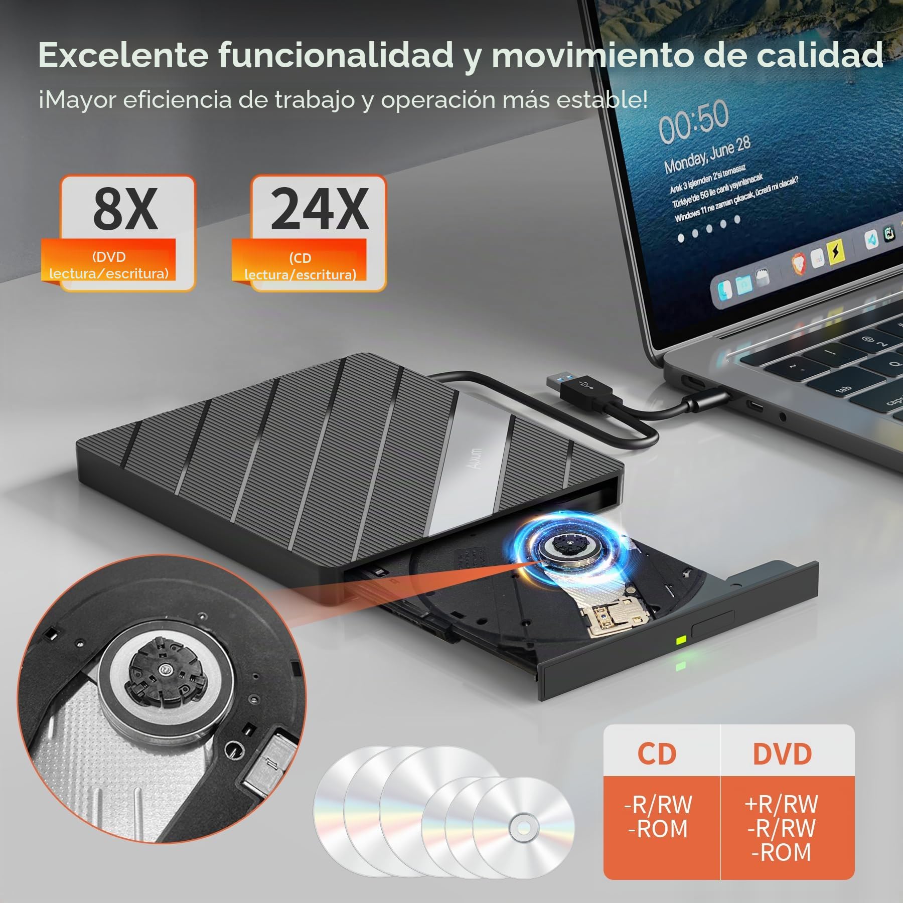 Alxum Unidad de DVD Externa para Ordenador portátil, con Lector de Tarjetas SD y TF y Puertos USB 2.0 USB 3.0, Unidad de CD Externa, USB y USB C para Ordenador portátil, Escritorio, MacBook, Windows