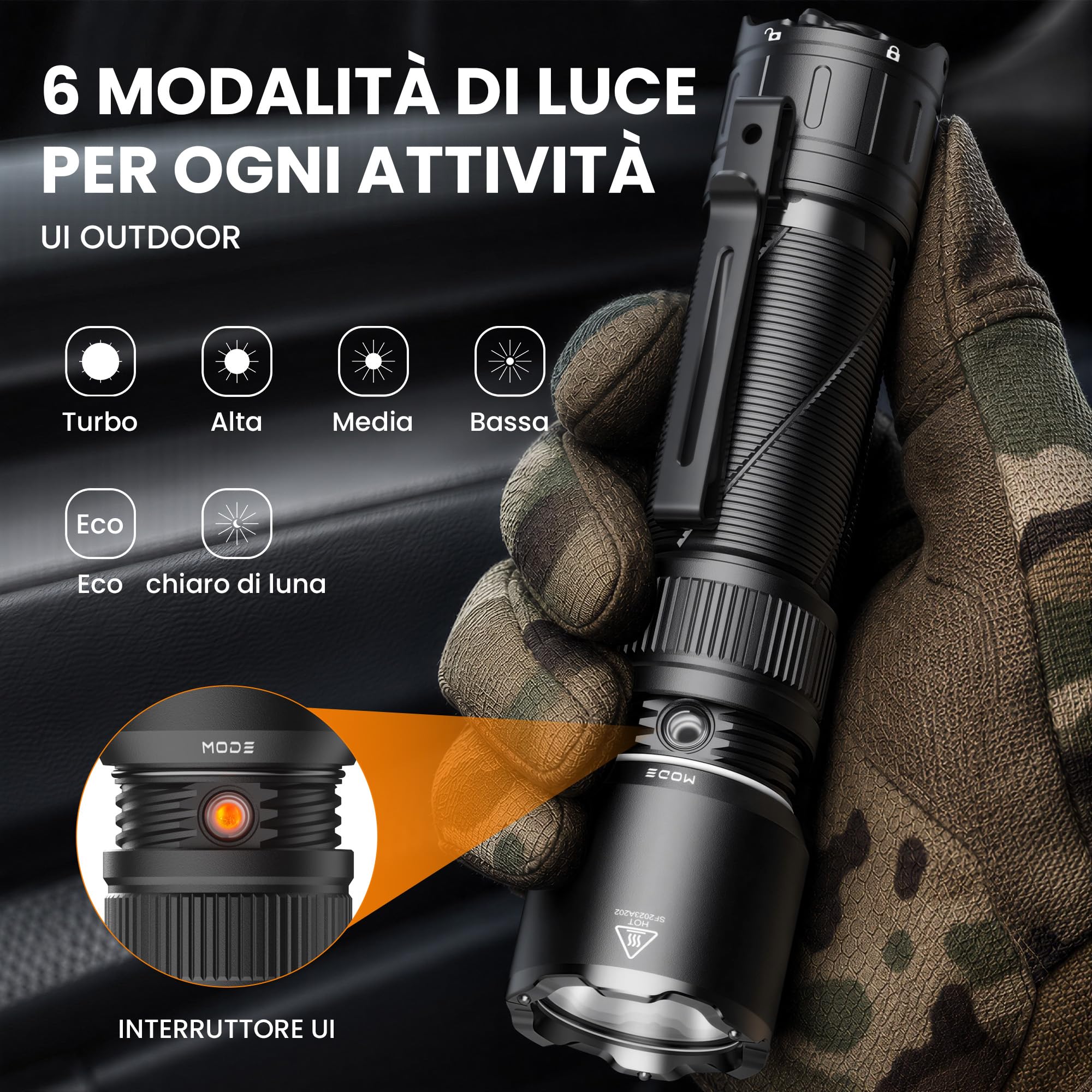 Sofirn SK31 - Torcia tattica a LED, 6800 lumen e portata di 395 m, ricaricabile con USB-C, IPX8 impermeabile, 9 modalità per esterni, campeggio e autodifesa