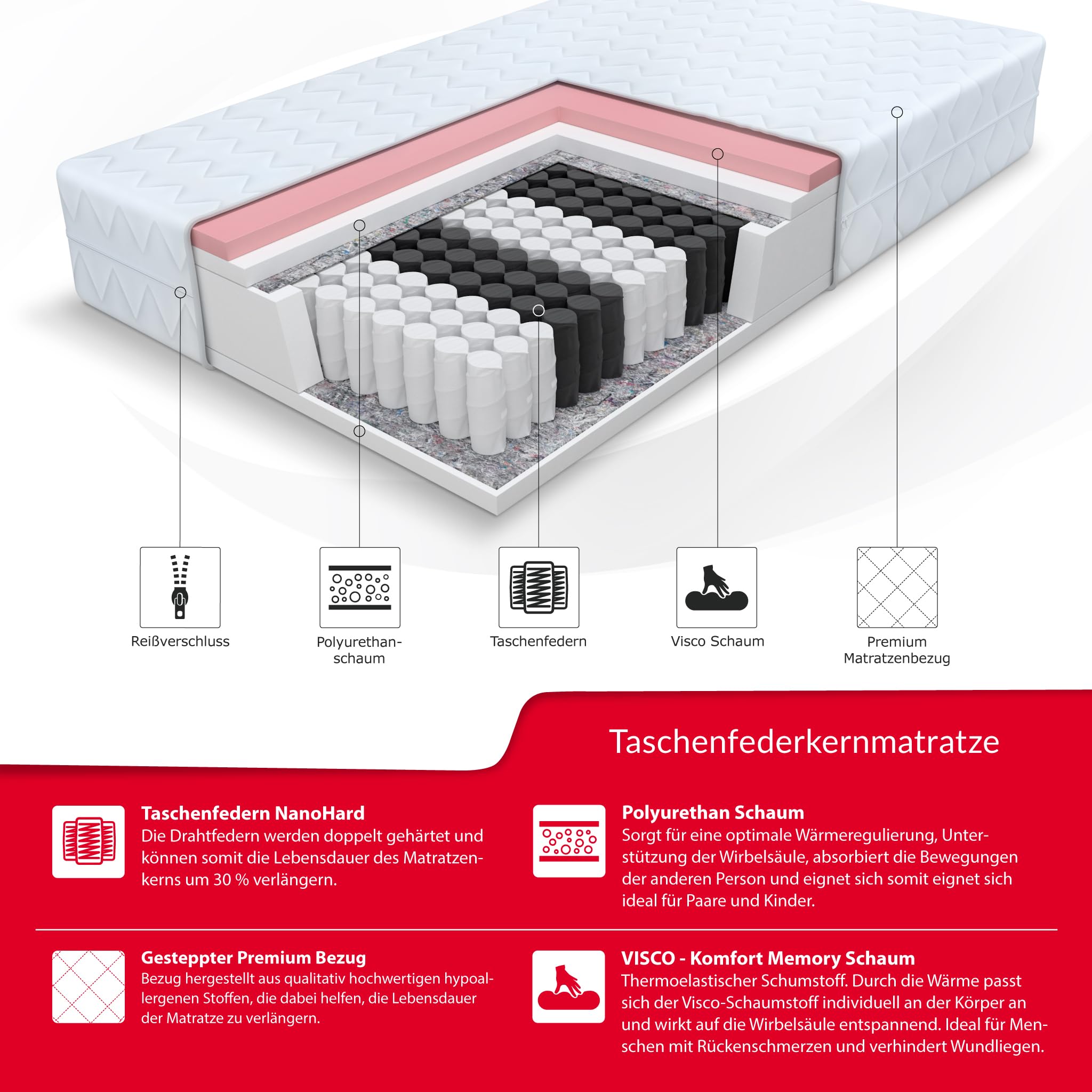 FDM Matratze 160x200 cm Härtegrad H2 H3 Höhe 27 cm Taschenfederkernmatratze Visco-Schaum Polyurethan-Schaum 7 Komfortzonen mit Hypoallergenem Waschbarem Premium-Bezug Oeko-Tex Memory Duo