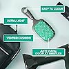 Product Photo 6