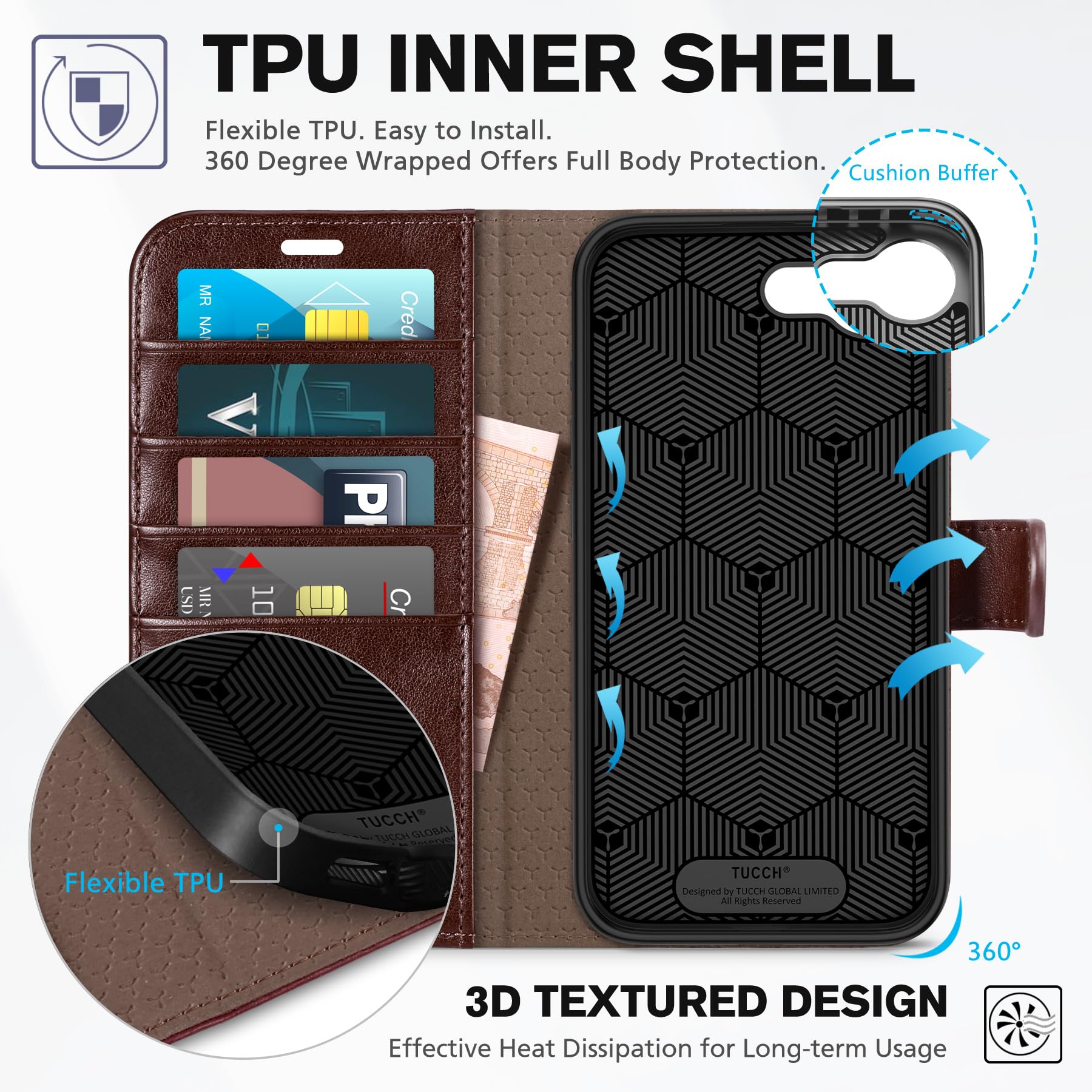 TUCCH Case Wallet For IPhone 16e 6.1", Protective [TPU Shockproof Inner Shell], Kickstand PU Leather RFID Blocking [4 Card Holder] Magnetic Closure Cover Compatible With IPhone 16e 5G, Green - View #10