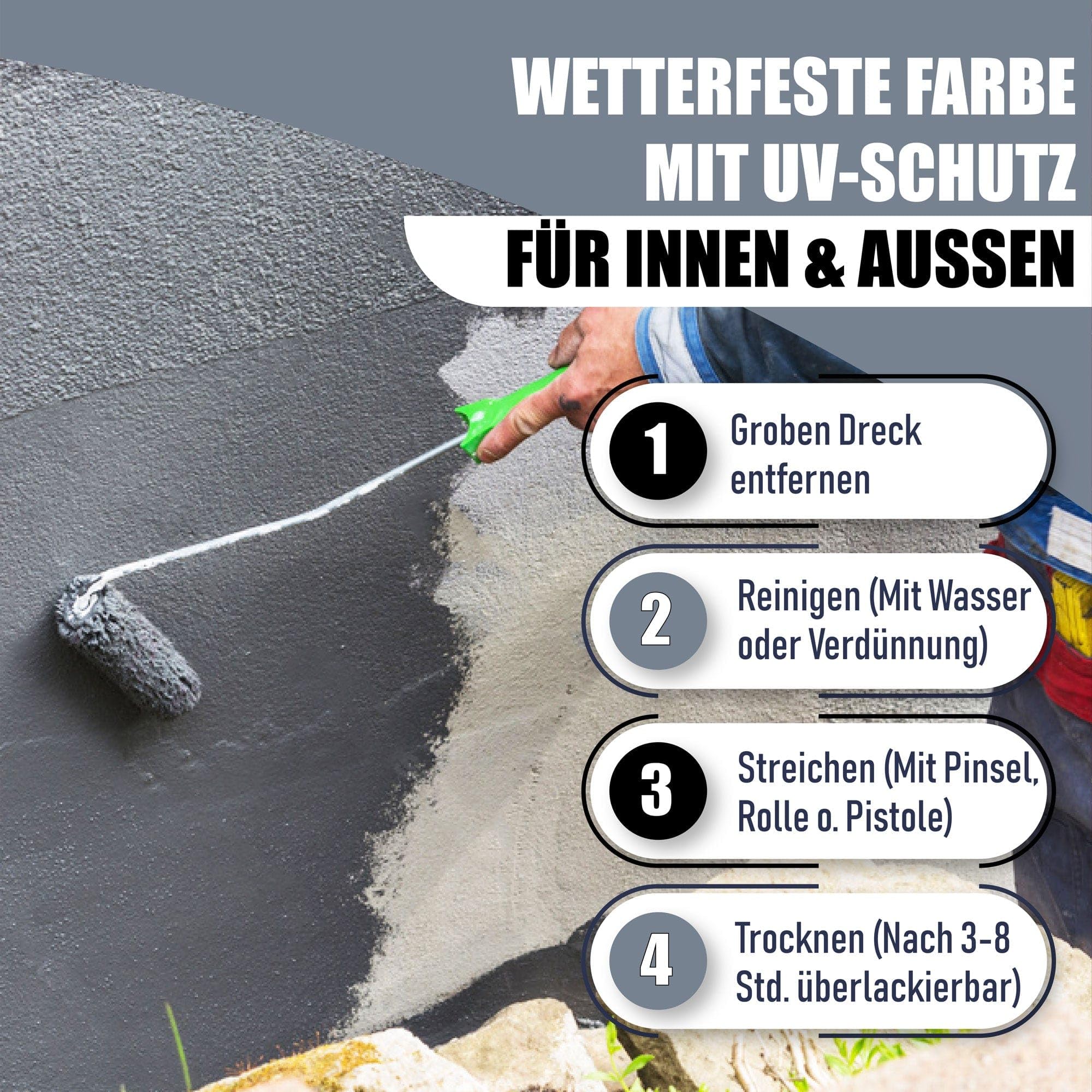 Lausitzer Farbwerke Betonfarbe SEIDENMATT Vekehrsgrau A RAL 7042 Grau Traditionelle Fassadenfarbe für mineralische Untergründe (Stein Mauer Beton Fassade Putz Zement) streichen & versiegeln (2,5 L)