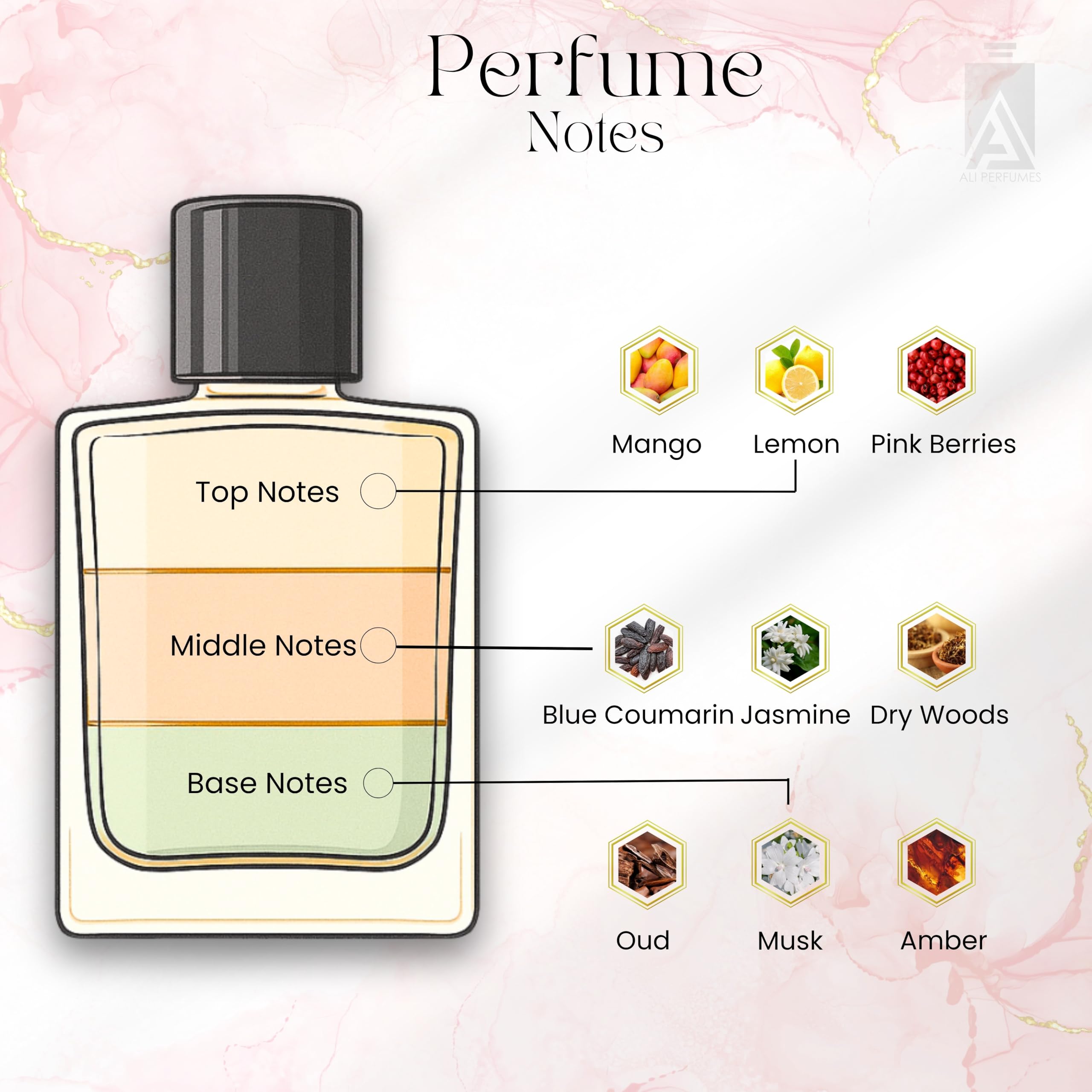 Buy Ali Perfumes God of Fire Extrait de Parfum | Long Lasting