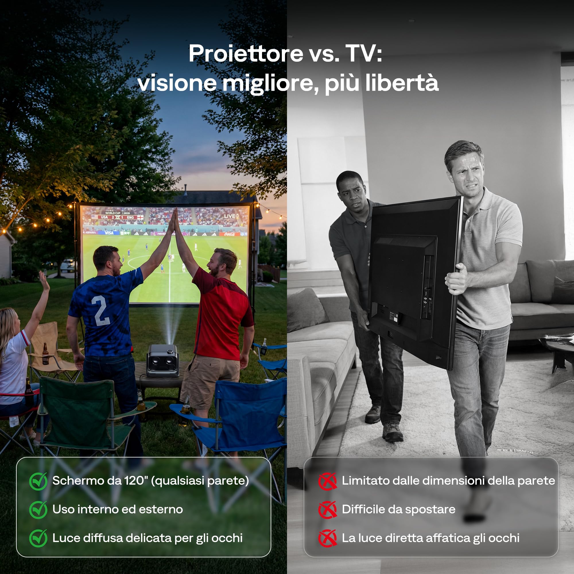 Aurzen Boom Mini 4-in-1 Proiettore Smart con Google TV, 10,000+ Apps, 4k Supporta Videoproiettore, 500 Lumen Projector, 20W DoIby Audio, Real-Time Focus & Keystone, WiFi/Bluetooth Esterno Home (Nero)