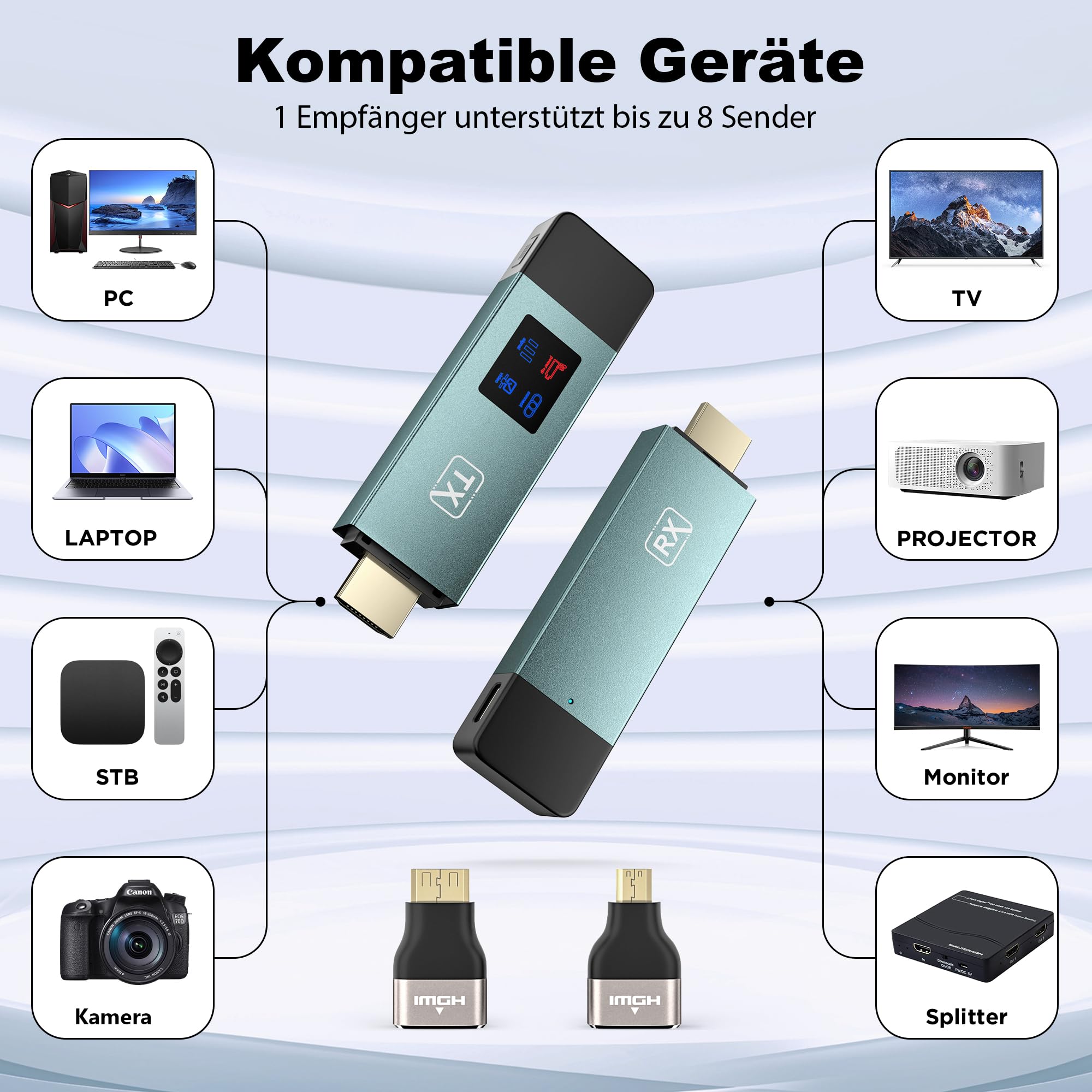 Trasmettitore e Ricevitore HDMI Wireless, 98 FT/30M Connessione stabile, Wireless HDMI portatile 2.4G/5G con schermo LED, Plug & Play per lo streaming di file audio video da laptop,PC a TV/proiettore