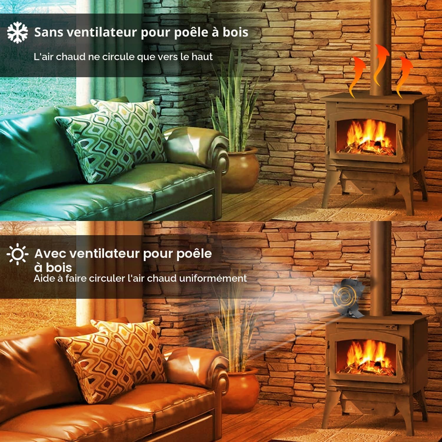 Ventilateur à bûches à 6 lames pour poêle à bois