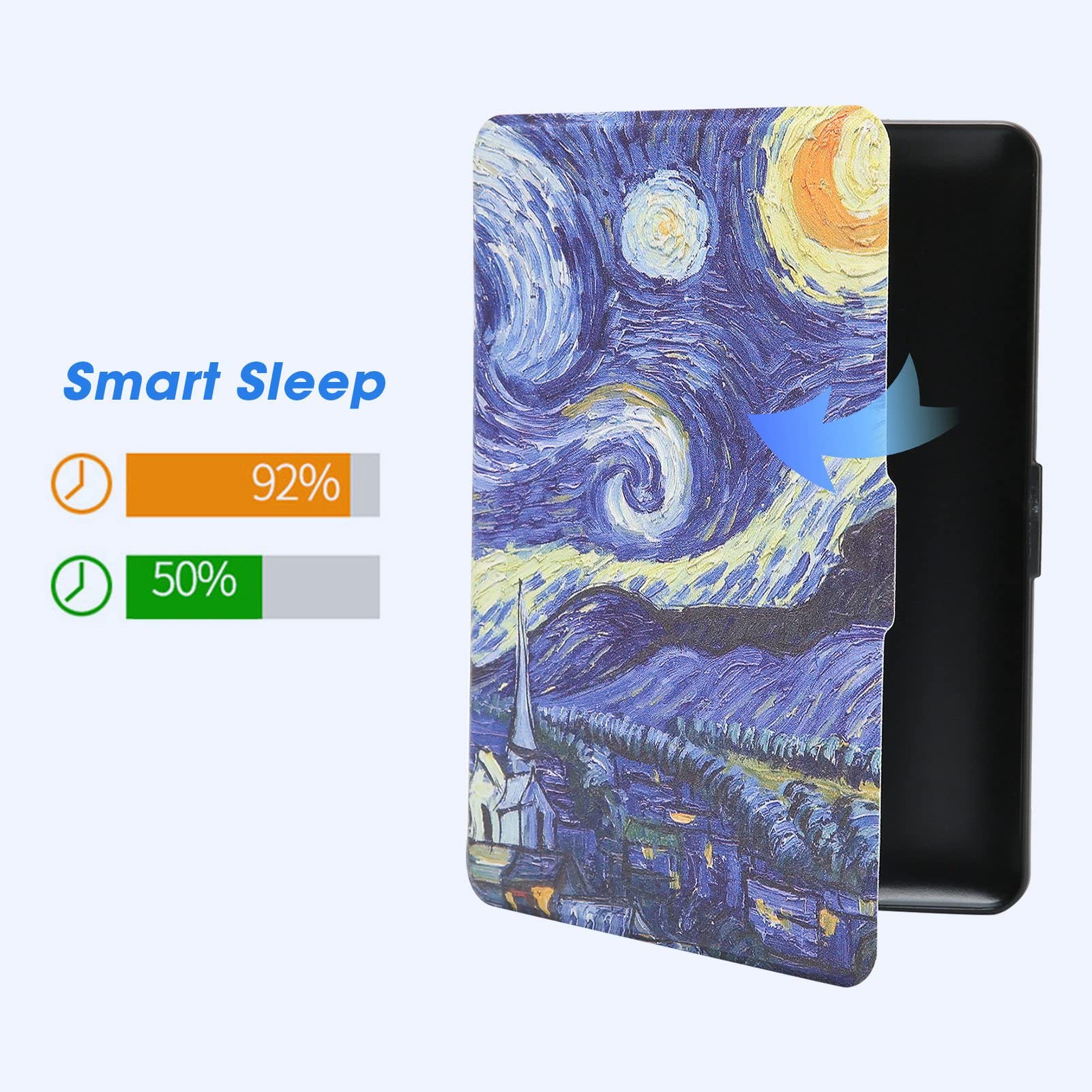 Funda para Kindle Paperwhite, Fundas para Lectores de Libros Electrónicos Conciso, Elegante, Duradero, de Piel Sintética Suave para Kindle Paperwhite(Cielo estrellado de van gogh)