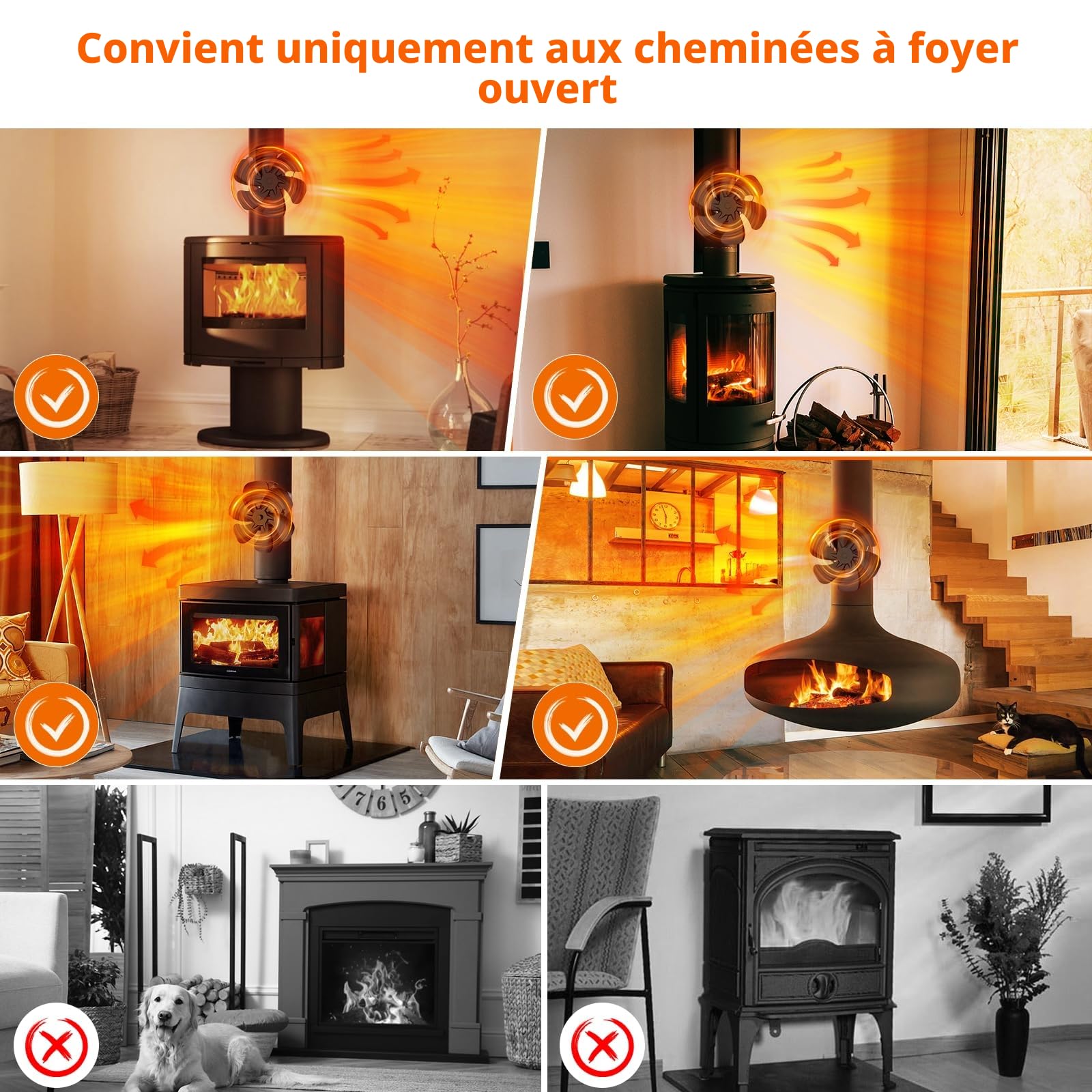semai 6 Pale Magnétiques Ventilateur Poele à Bois, Amélioration Alimenté à la Chaleur Ventilateur Cheminee, Silencieux avec Thermomètre pour Bois/Bûches/Cheminée/Tuyau de Poele rechange anneau