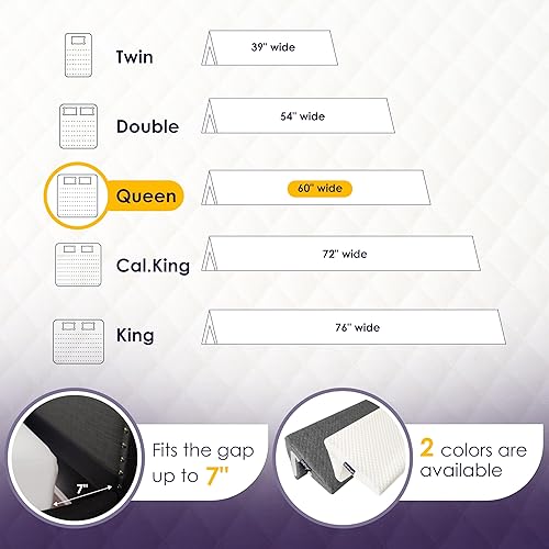 Miniatura 7 de Almohada de cuña de cama para espacio de cabecero de hasta 7 pulgadas, relleno de hueco triangular para cama, relleno de espacio de cuña de colchón,