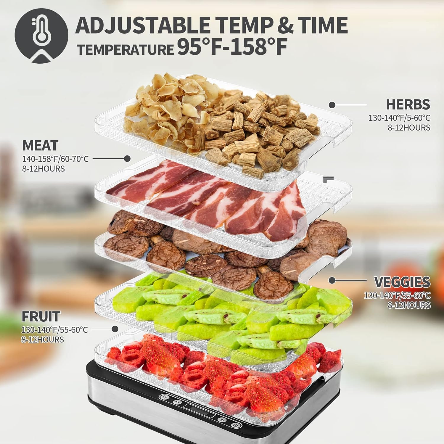 Buy Greenmaker Food Dehydrator,Adjustable Temperature & Digital Timer