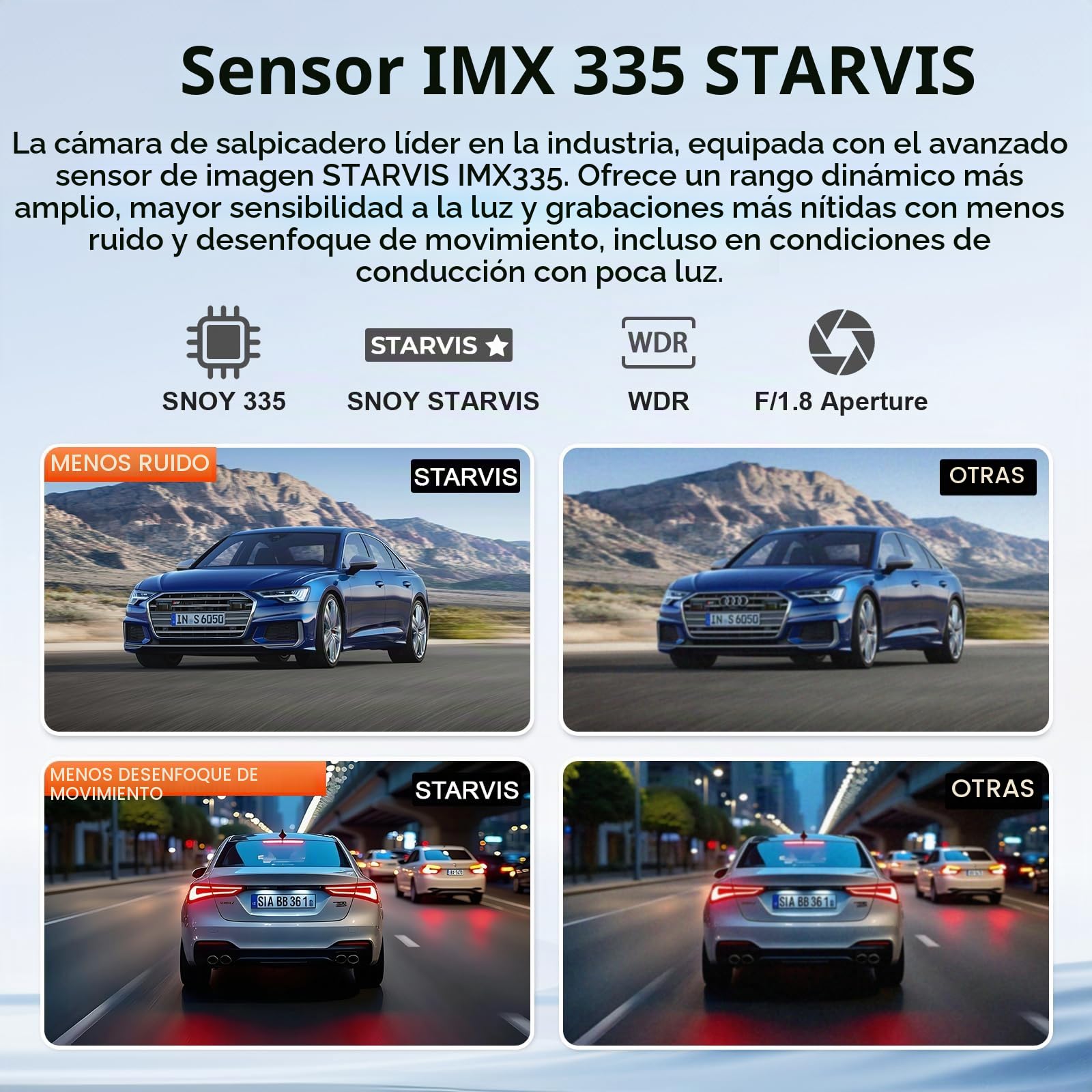 MANGOAL 4K Dashcam Coche, UHD 2160P Aspecto OEM Cámara Coche, Personalizada para Volvo XC60 2018 2019 2020 2021 (Modelo C), T5 T6, Grabación en Bucle, Sensor G, WiFi & App, Tarjeta de 64 GB