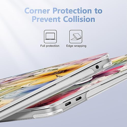 Miniatura 3 de May Chen Compatible con MacBook Air 2022 2021 2020 de 13 pulgadas M1 A2337 A2179 A1932, carcasa rígida de plástico con protector de pantalla y