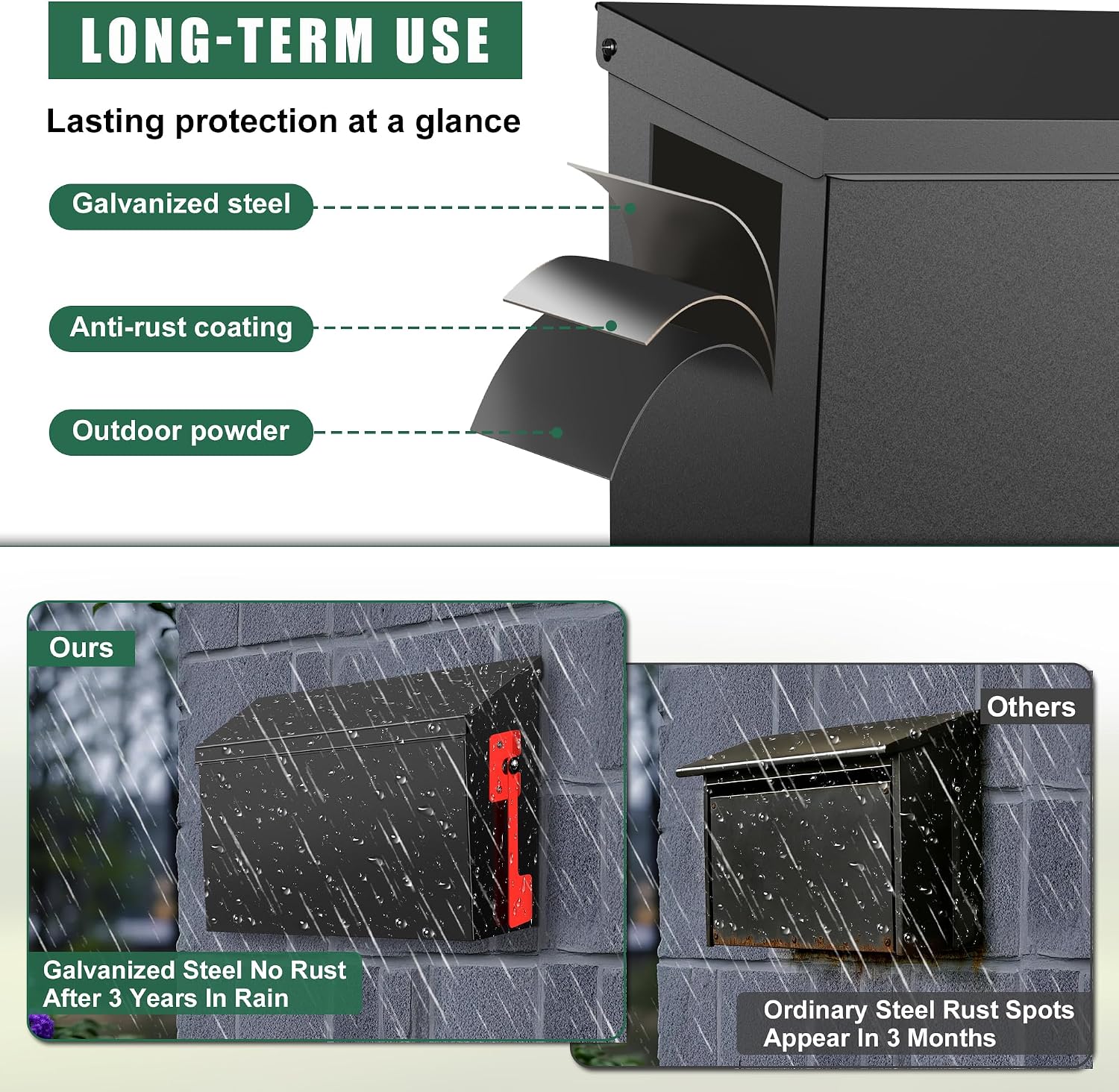 Wall Mount Mailbox for Outside with Flag, Large Capacity Mailbox Wall Mounted, Galvanized Steel Rustproof Metal Mailbox, Modern Mail Box for House Outside, Black, 15.9''x9.6''x5.2''