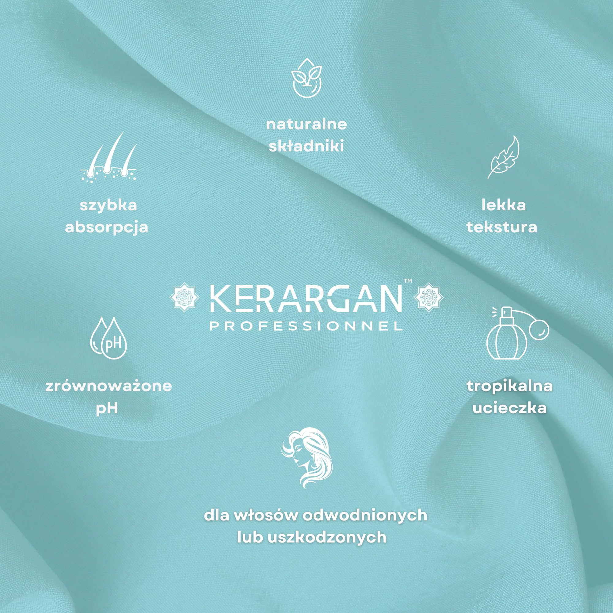 Kerargan - Zestaw Nawilżający Szampon, Odżywka, Maska i Serum z Olejem Kokosowym - Kompleksowa Pielęgnacja dla Włosów Odwodnionych, Zniszczonych - Bez Sulfatów, GMO, Silikonu - 3x500 ml + 100ml