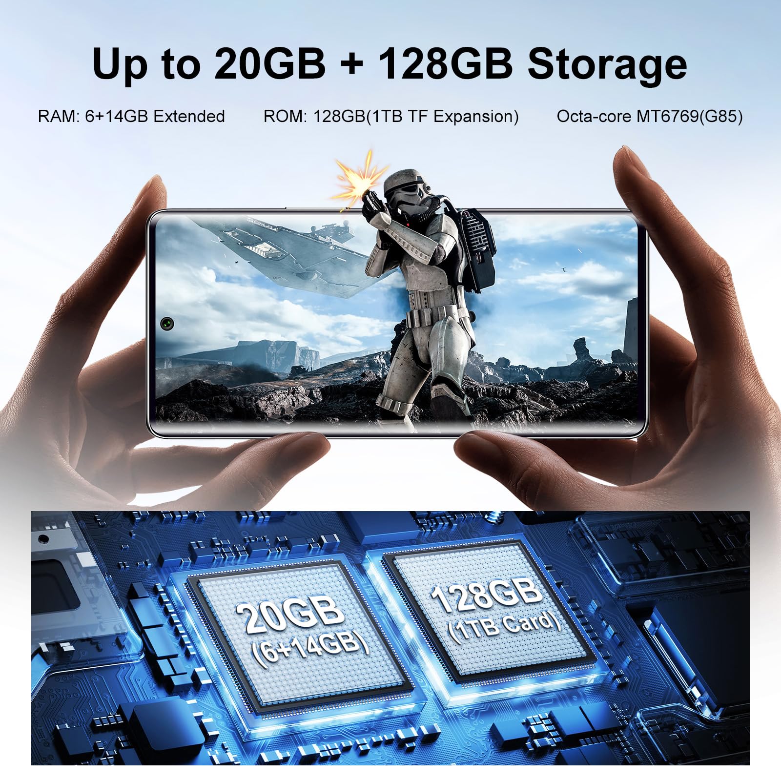 Amazon.com: FOSSIBOT S3Pro Unlocked Phone, 6.67