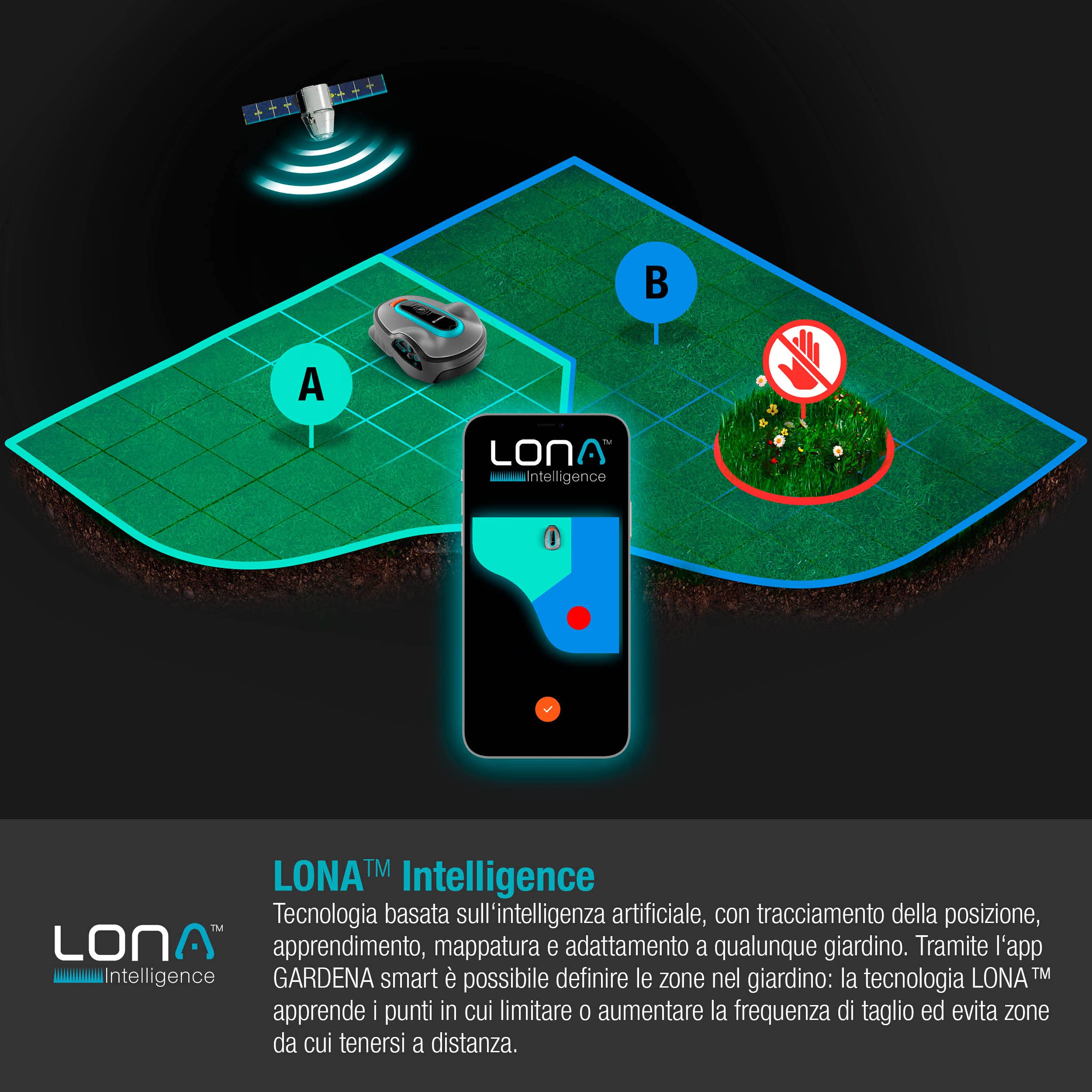 Gardena Robot Tosaerba Smart Sileno Life 1000m²