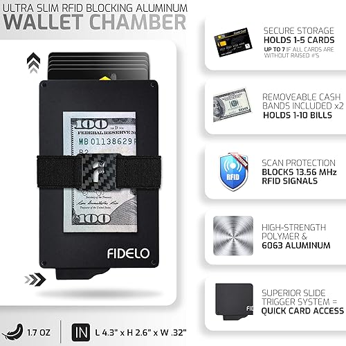 Miniatura 3 de Fidelo - Cartera minimalista para hombre, tarjetero delgado para tarjetas de crédito, con tecnología de bloqueo RFID, funda extraíble, negro (Black