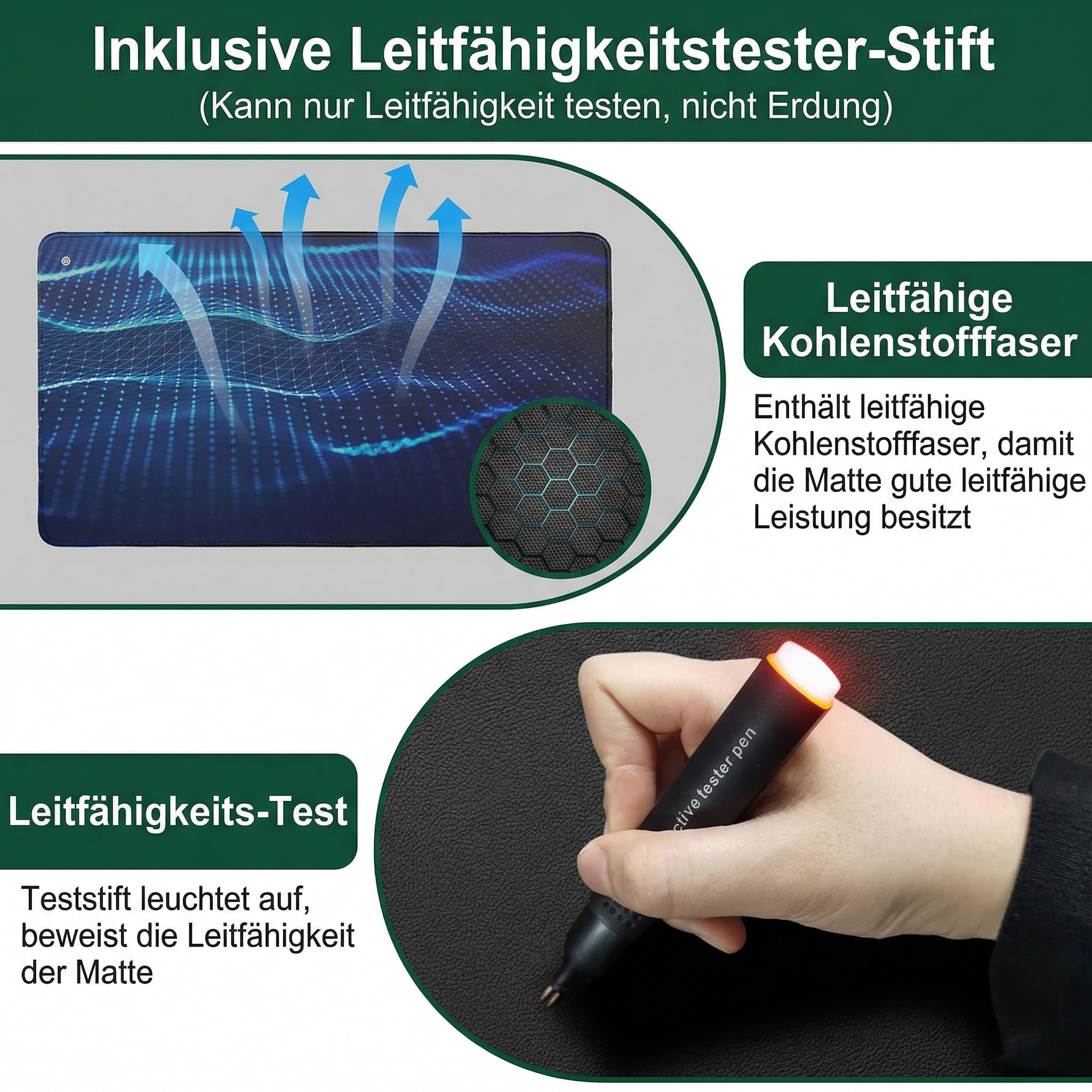 elvari erdungsmatte, Erdungsmatte 60x40cm mit 4m Erdungskabel 100kΩ Widerstand CE 10A geprüft leitfähige Carbon PU Oberfläche Kautschukunterseite EU Adapter Grounding Matte für Büro Bett Sofa