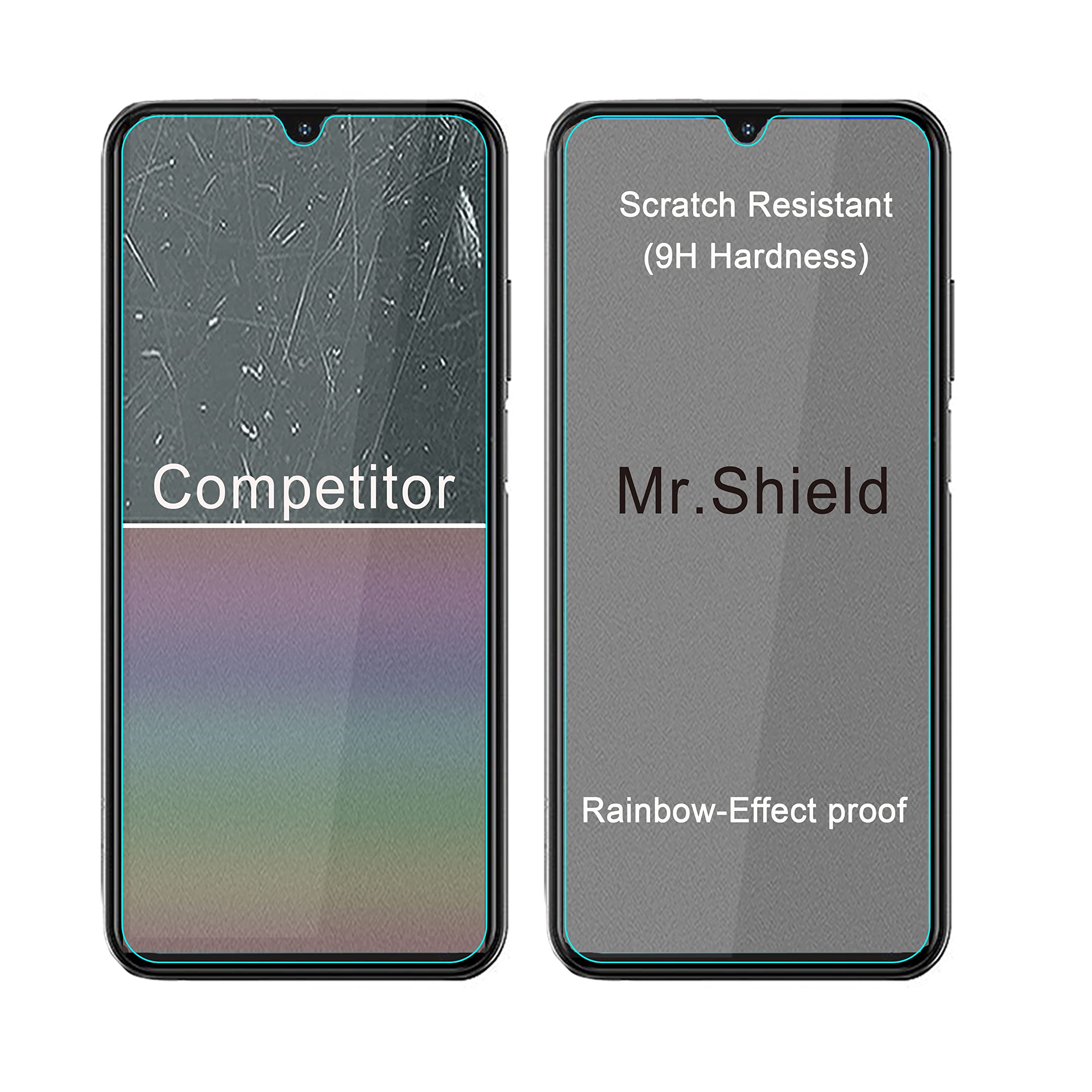 Pellicola Protettiva Vetro Temperato Mr.Shield Per Ulefone