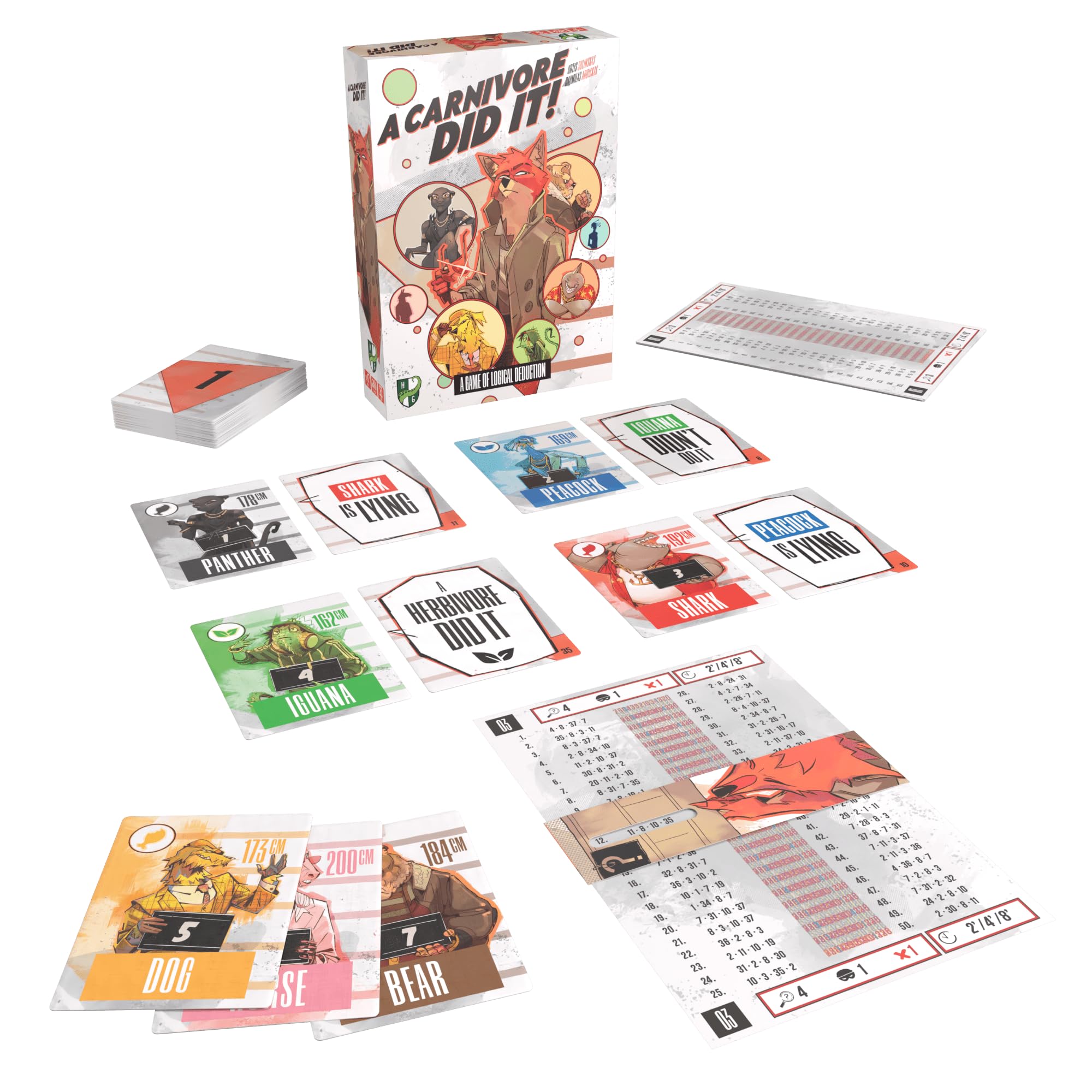 A Carnivore Did It! Juego de mesa – Juego de rompecabezas cooperativo de deducción lógica, 2000 casos para resolver, a partir de 8 años, 1 a 5 jugadores, 10 minutos de tiempo de juego