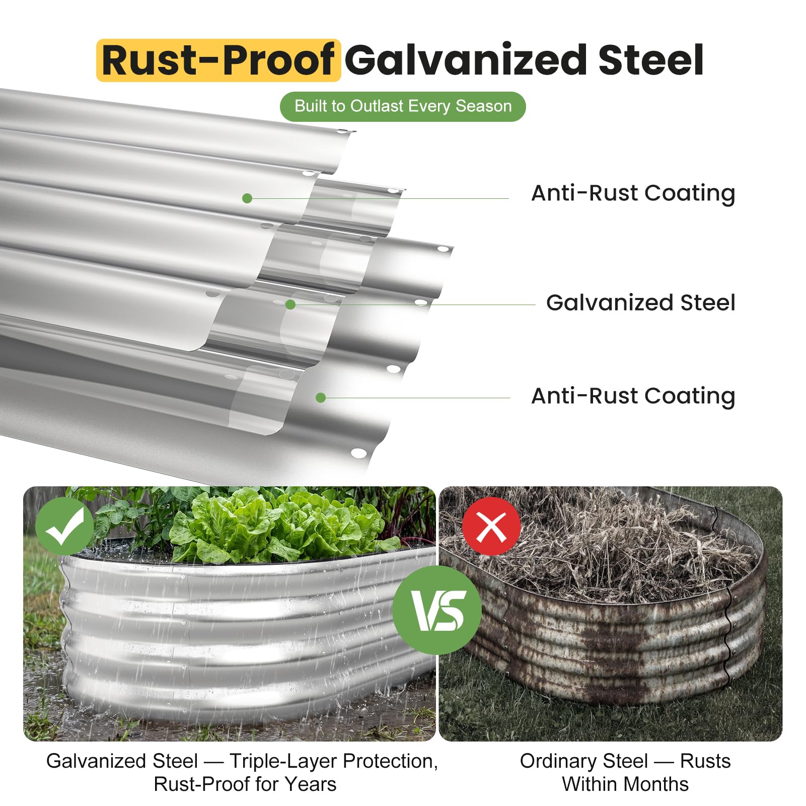 Galvanized Raised Garden Bed - 4x2FT Planter Box -3