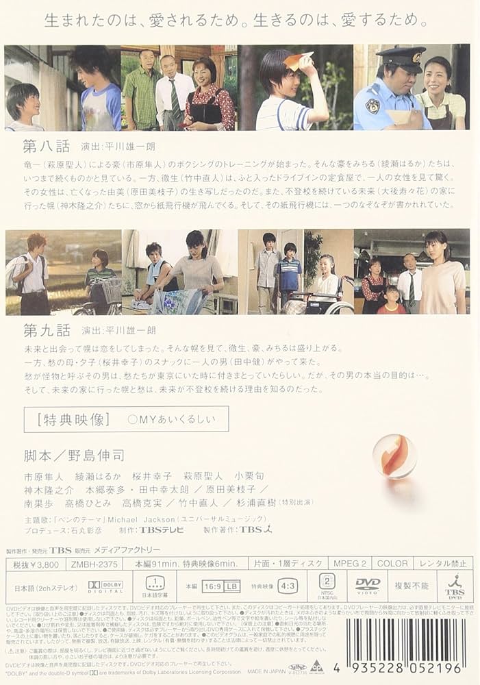 ドラマ○あいくるしい○ 台本7冊セット 市原隼人 綾瀬はるか