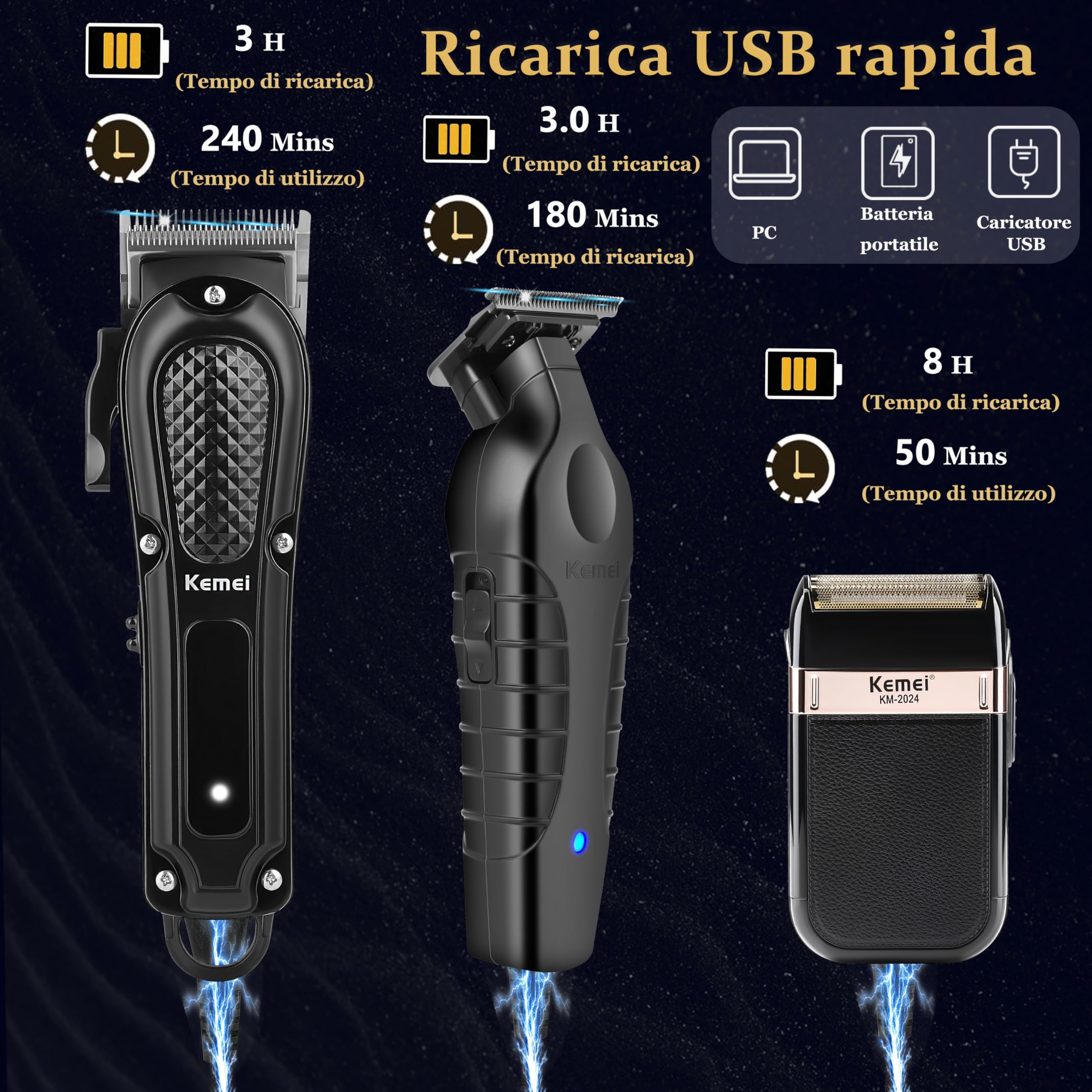 Tagliacapelli professionale KEMEI per uomo, tagliacapelli da barbiere senza fili, regolabarba, rasoio elettrico a lamina con rete di ricambio, KM-2299, KM-1071, KM-2024