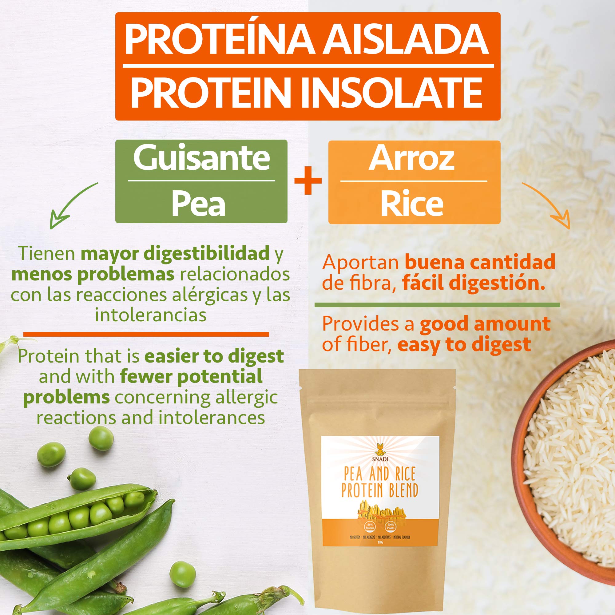 Isoliertes Veganes Protein aus Erbse und Reis | 1kg | 100% Rein | Hoher Proteingehalt | Glutenfrei | Leicht Verdaulich | Ohne Zusatzstoffe | Nahrungsergänzungsmittel