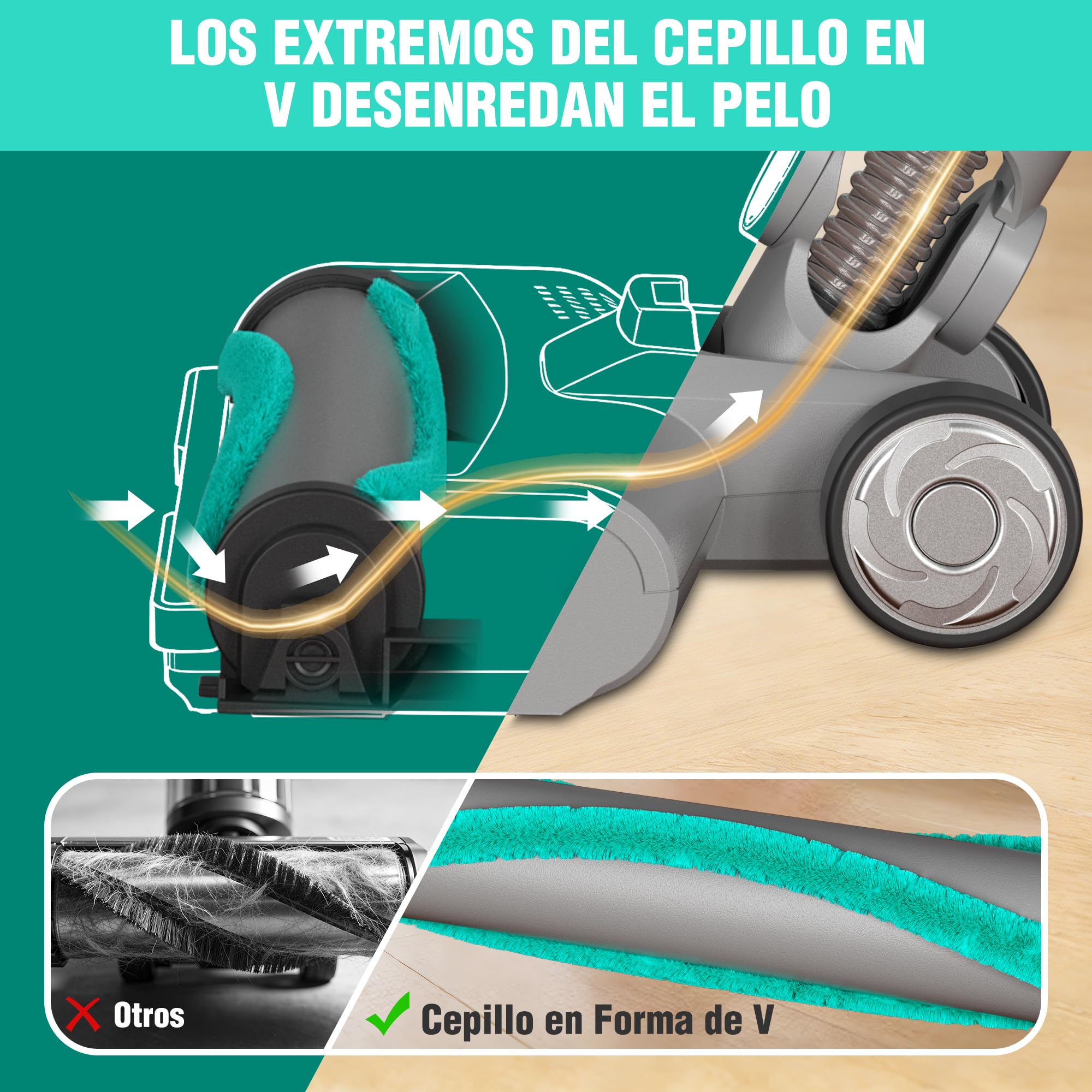 HAUSHOF Aspiradora Escoba sin Cable con Base de Autovaciado | Aspirador Vertical 3 en 1 de 24kPa y 250W con Cepillo en V, Luz LED Verde, Fragancia y Modo Nocturno para Pelo de Mascotas