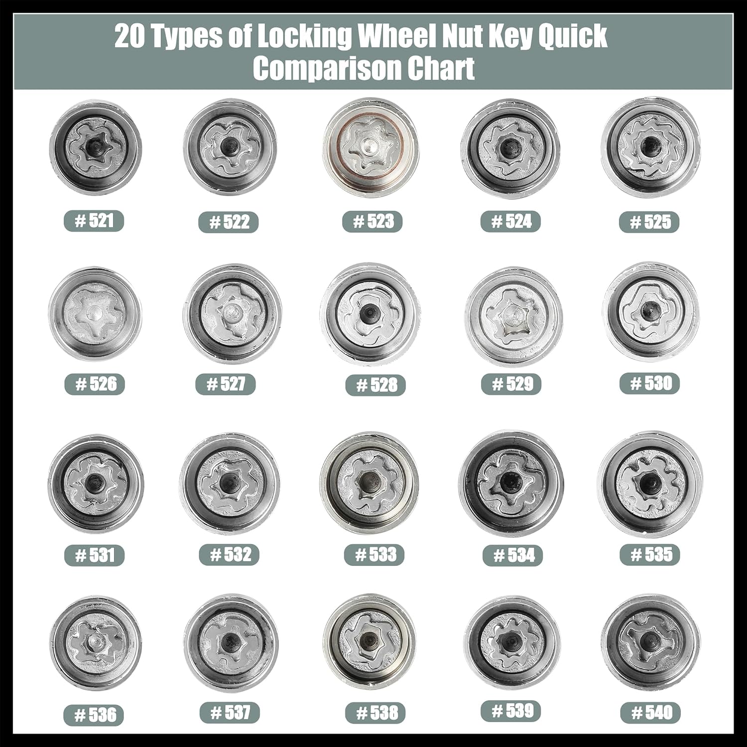 525 Car Wheel Lock Lug Nut Anti Theft Lug Nut Screw Removal Socket Key Wheel Lock for VW Touareg Phaeton Tiguan Durable Material