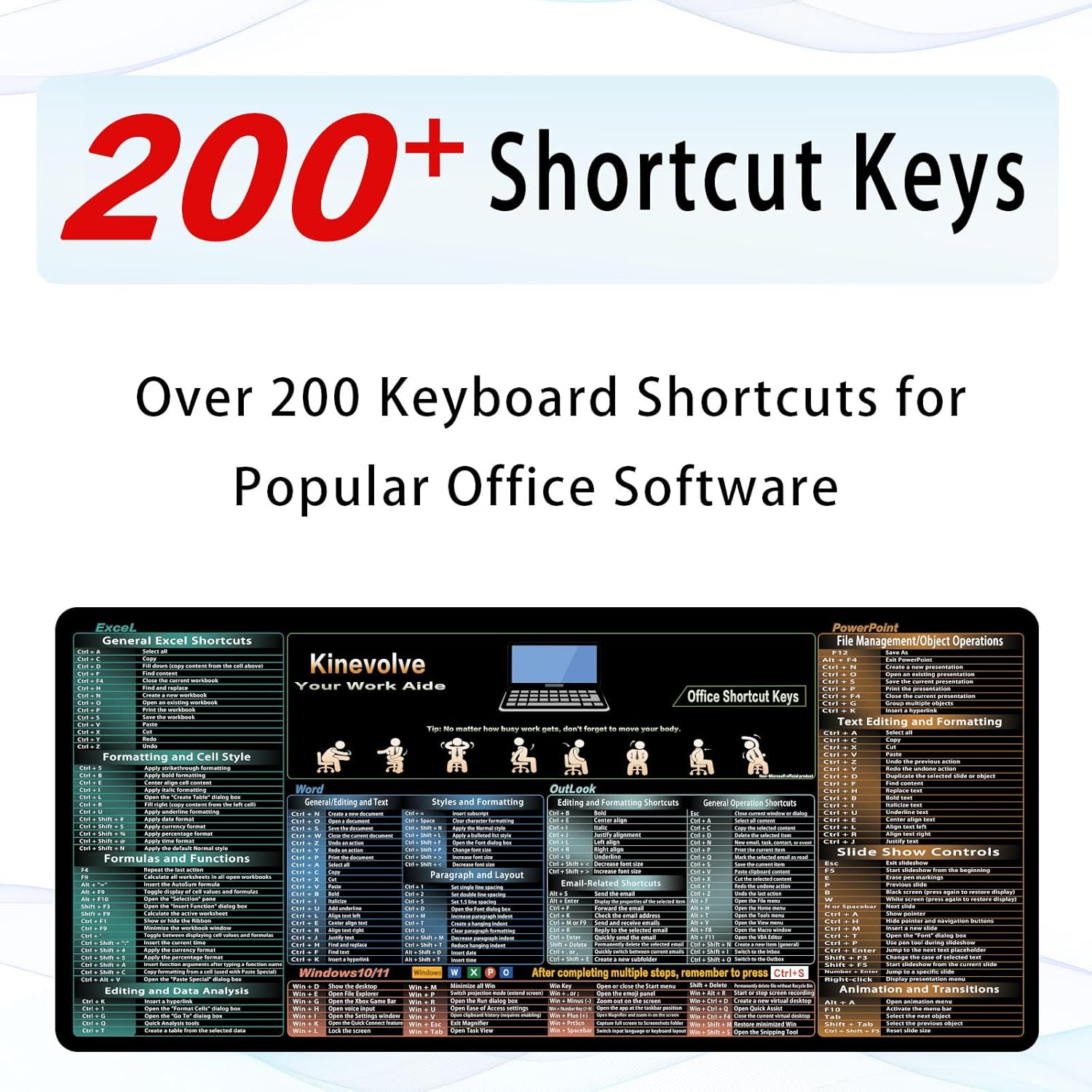Excel/Word/Outlook/PowerPoint Shortcut Keys Mouse Pad, Shortcut Mat for Pc Office,Large XXL Gaming Mousepad,Non-Slip Stitched Edge 35.4 x 15.7