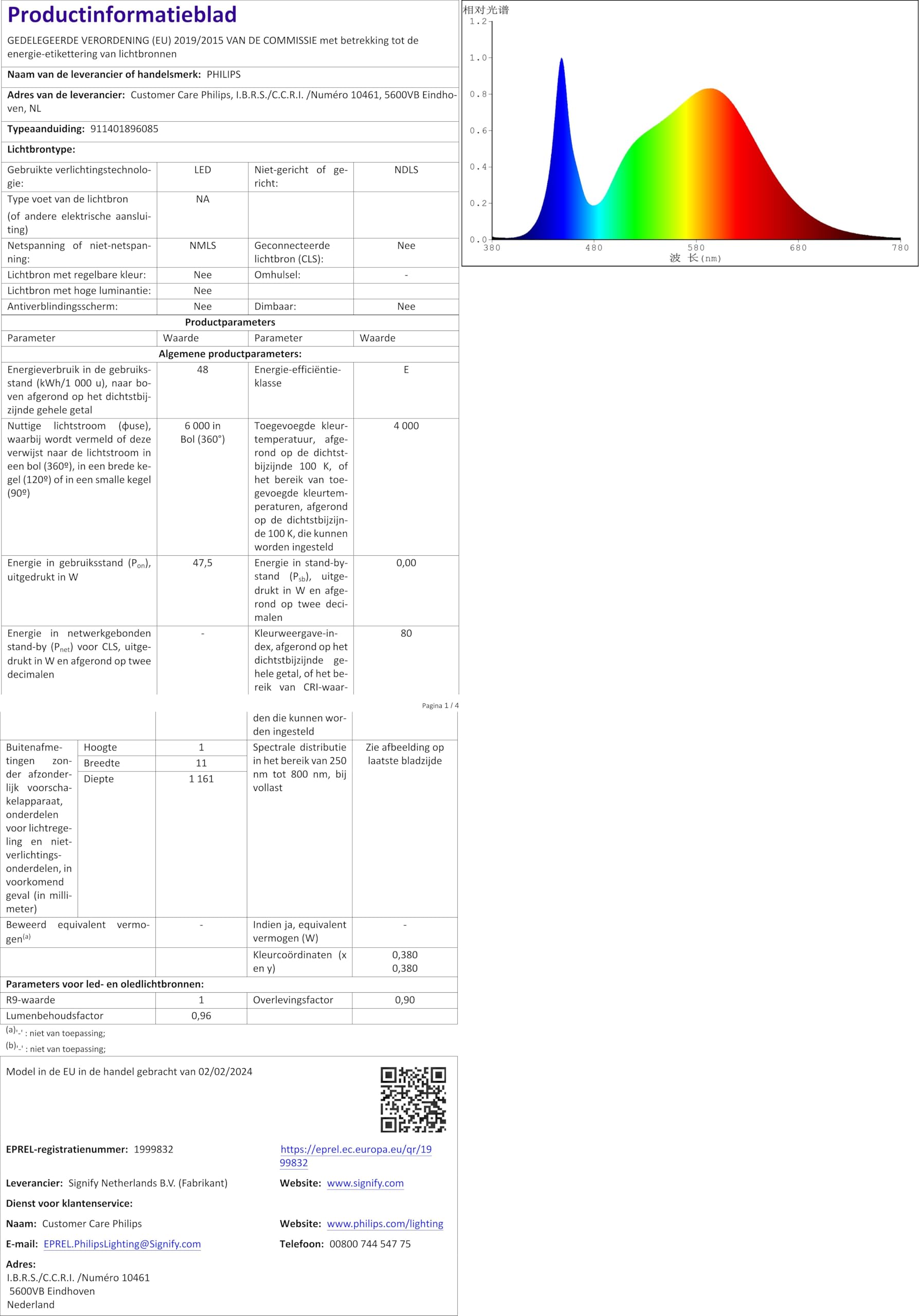 Philips Softline - Lámpara lineal LED, luz blanca neutra fría (4000K), color blanco