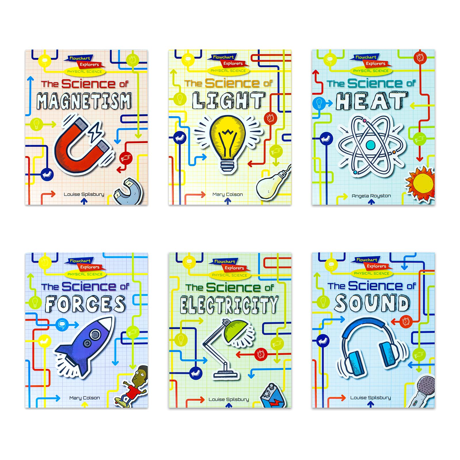Flowchart Explorers Physical Science STEM 6 Science Books Set (Electri | Fox Eye