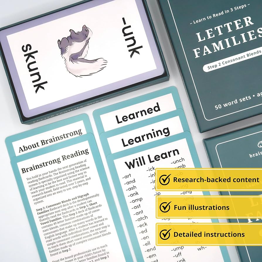 Amazon.com: 750 Phonics Words | Learn to Read Kindergarten