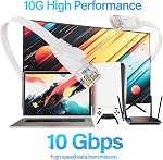 Cat 6 Flat Ethernet Cable 100 FT, UTP 10Gbps High-Speed Cat6 Ethernet Cable, Pure Copper Cat 6 Cable, Long Ethernet Cable for Home or Office Network Wiring, White