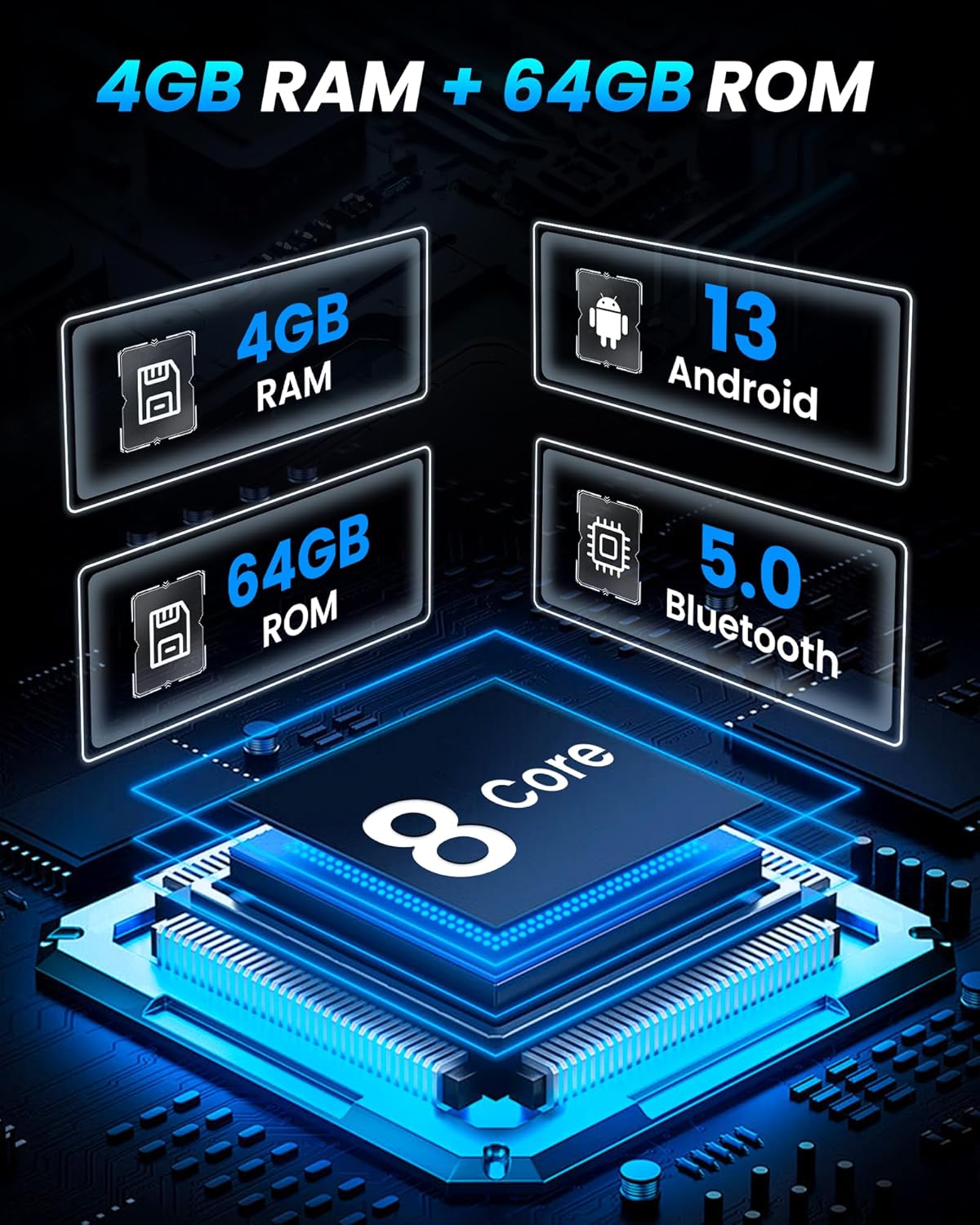Interfaccia wireless CarPlay e Android Auto sull'autoradio