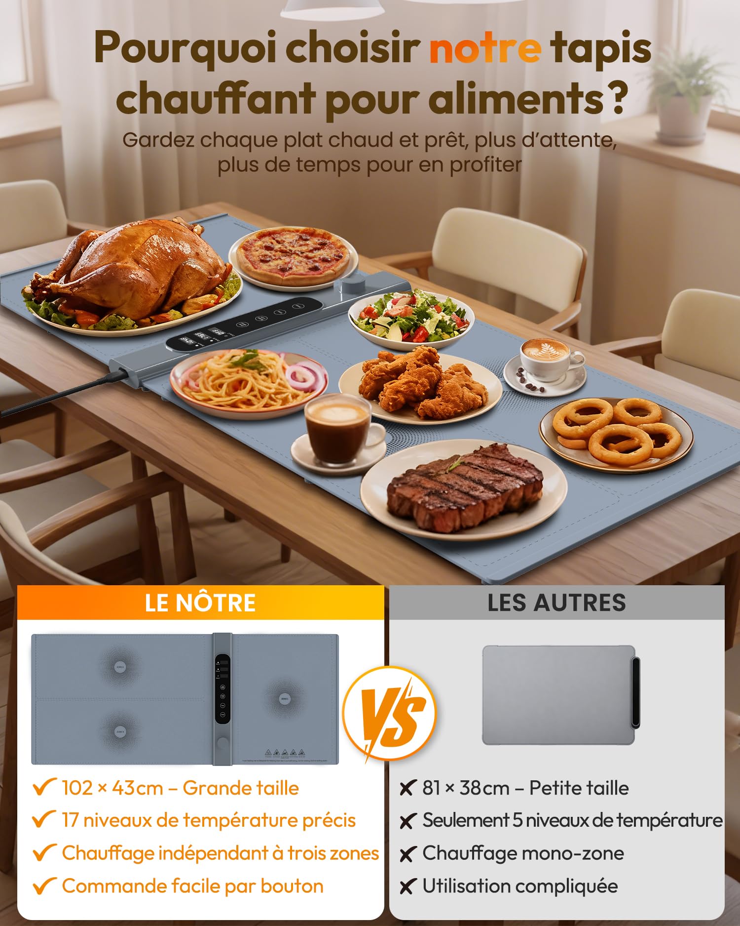 Chauffe Plat Électrique à 3 Zones Indépendantes 101×43 cm | Plaque Chauffante Électrique avec 17 températures minuterie 6h, Chauffe Assiette en Silicone Enroulable pour Buffets et Fêtes