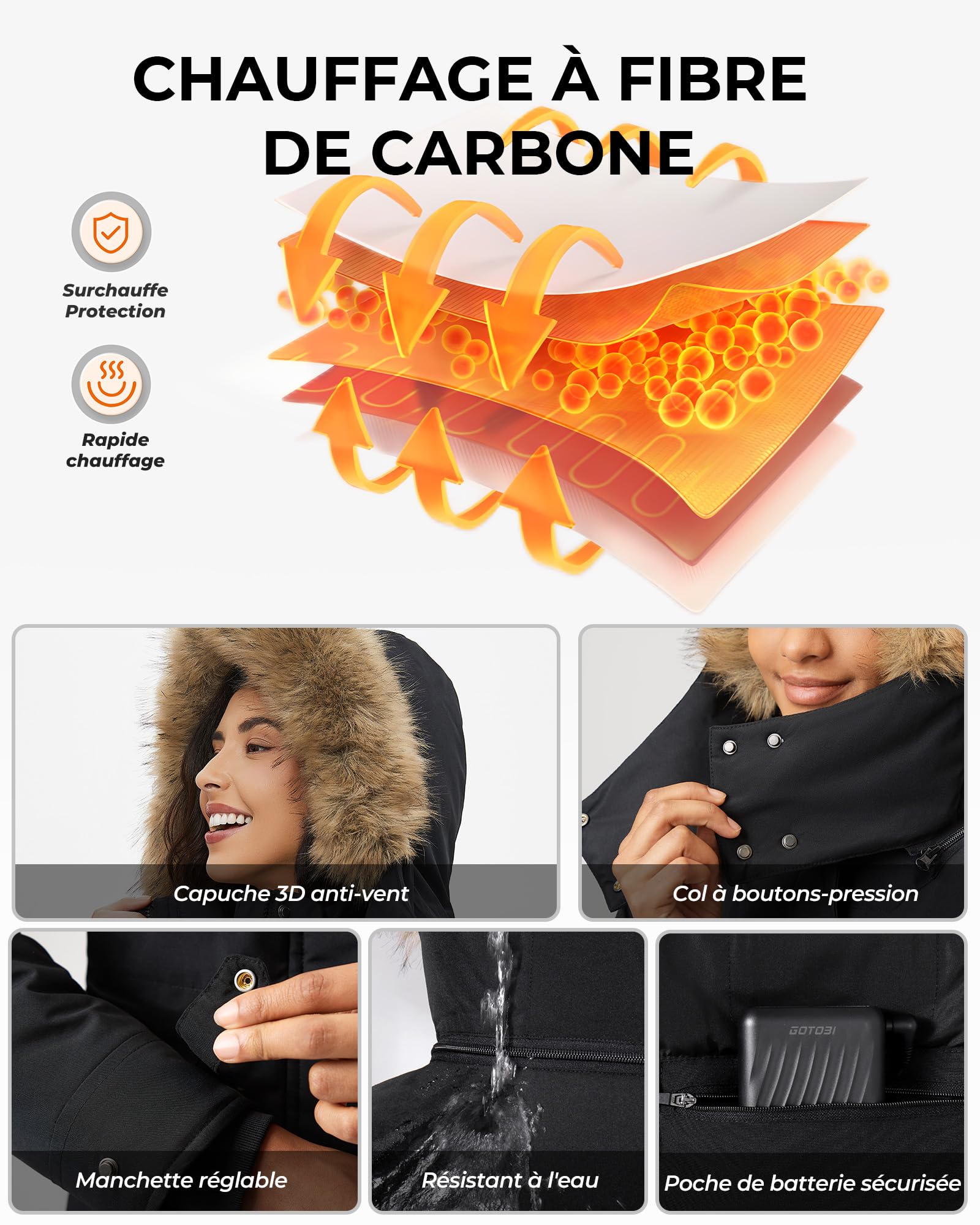 Veste Chauffante Femme Avec Batterie Incluse de 18400 Mah 12v, 8 Zones de Chauffage,Parka Longue Femme chaud et imperméable à capuche amovible en fausse fourrure