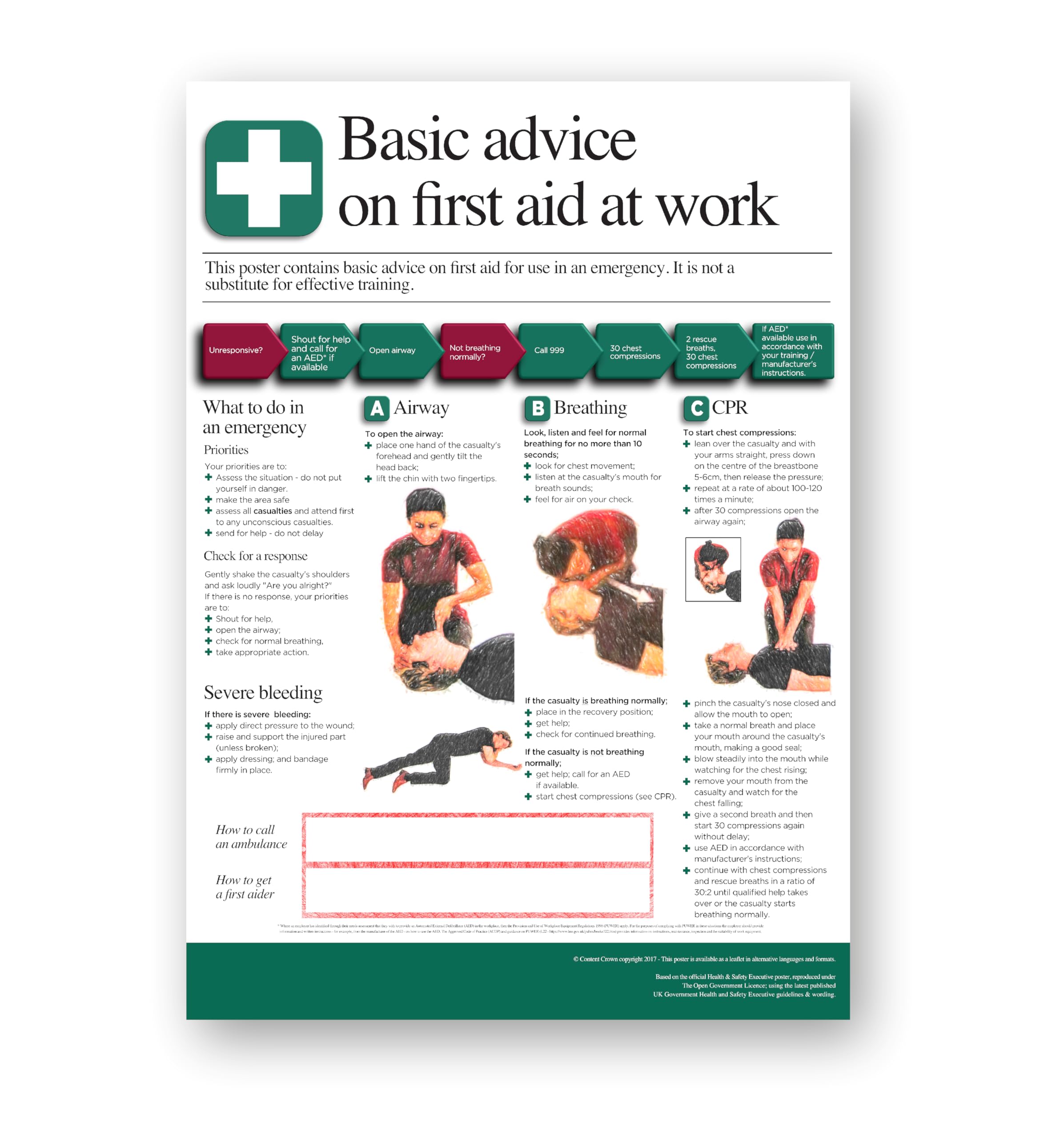 The Print Ninja Basic First Aid at Work Poster (Portrait) A4 / A3 / A2 laminated UV Stable - LIFETIME REPLACEMENT