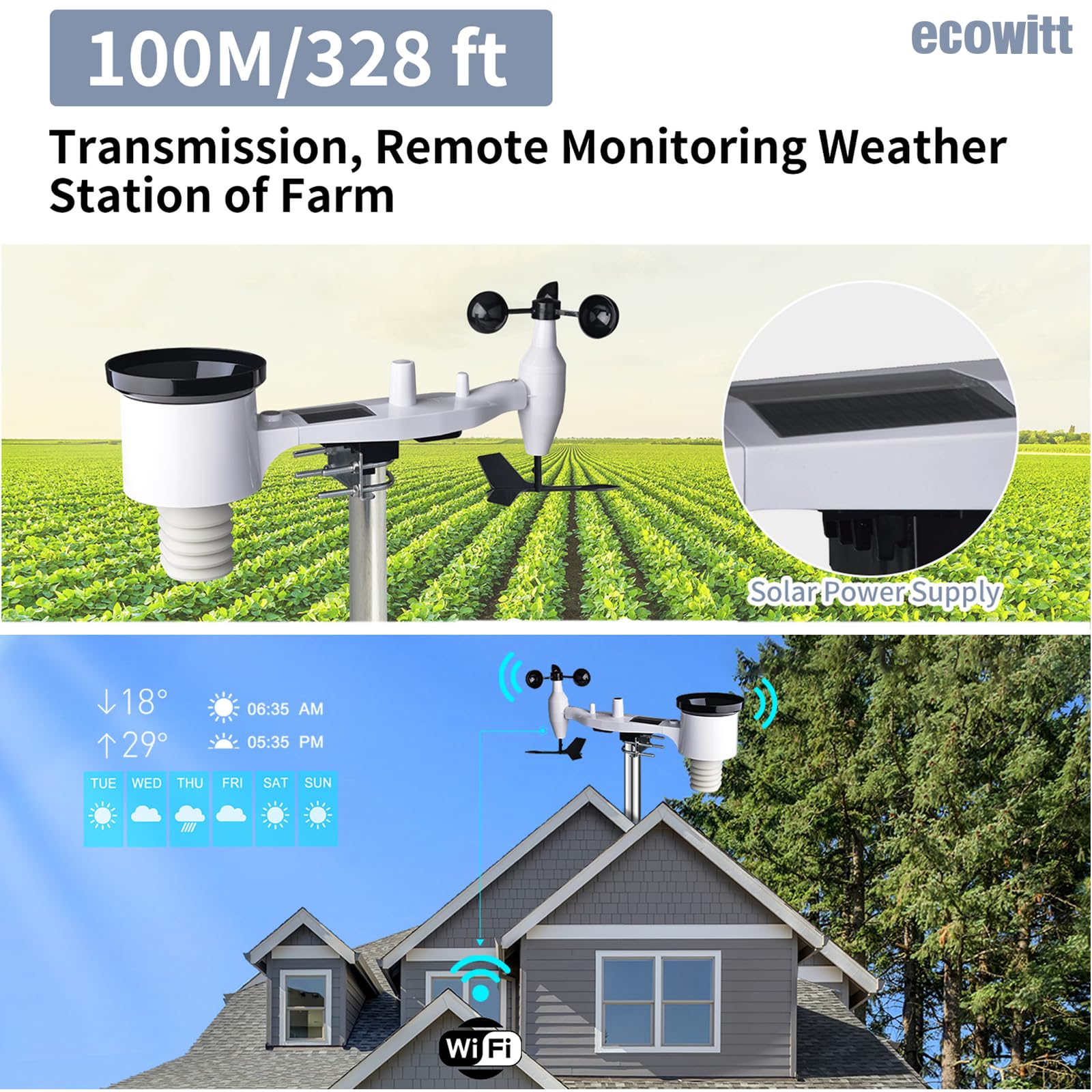 ECOWITT WS69 sensore esterno per stazioni meteorologiche, sensore meteorologico 7 in 1, pluviometro/velocità del vento/direzione/temperatura/umidità/luce solare/raggi UV, accessorio