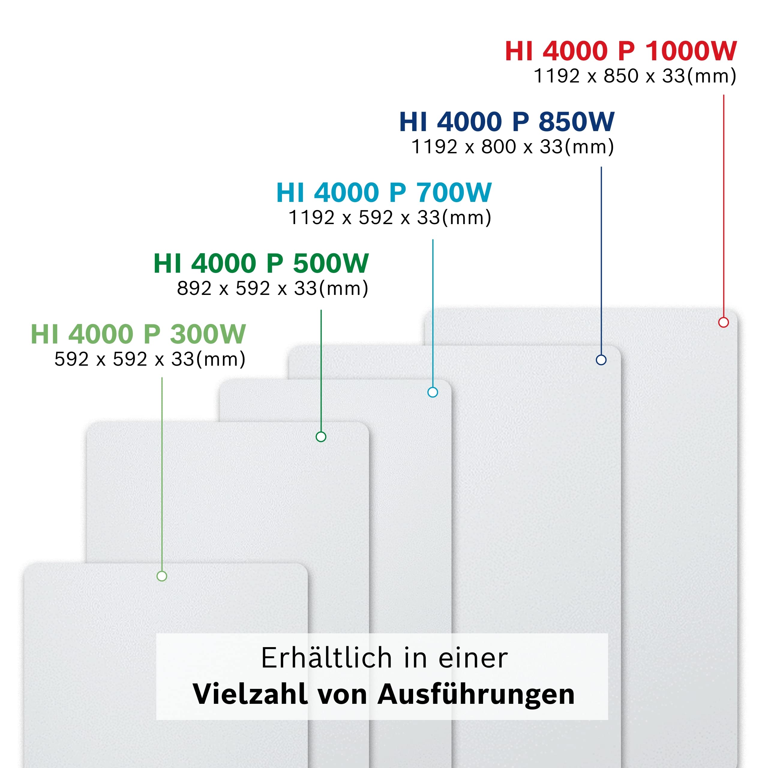 Bosch Heat Infrared 4000 P, Infrarotpaneel 850 Watt (20 m²) | Aus Metall mit Funkregler und Steckdosenadapter, Infrarot Wandheizung, Elektroheizung, Deckenmontage möglich, IP44