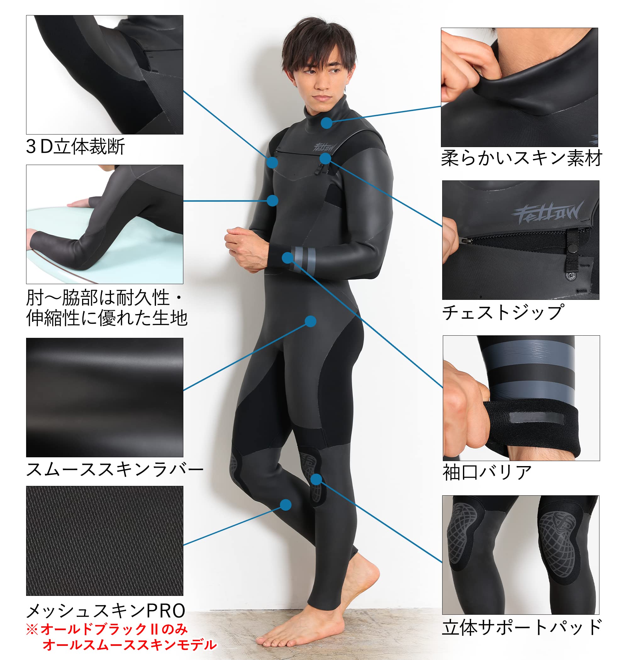 Amazon | FELLOW セミドライスーツ ウェットスーツ チェストジップ