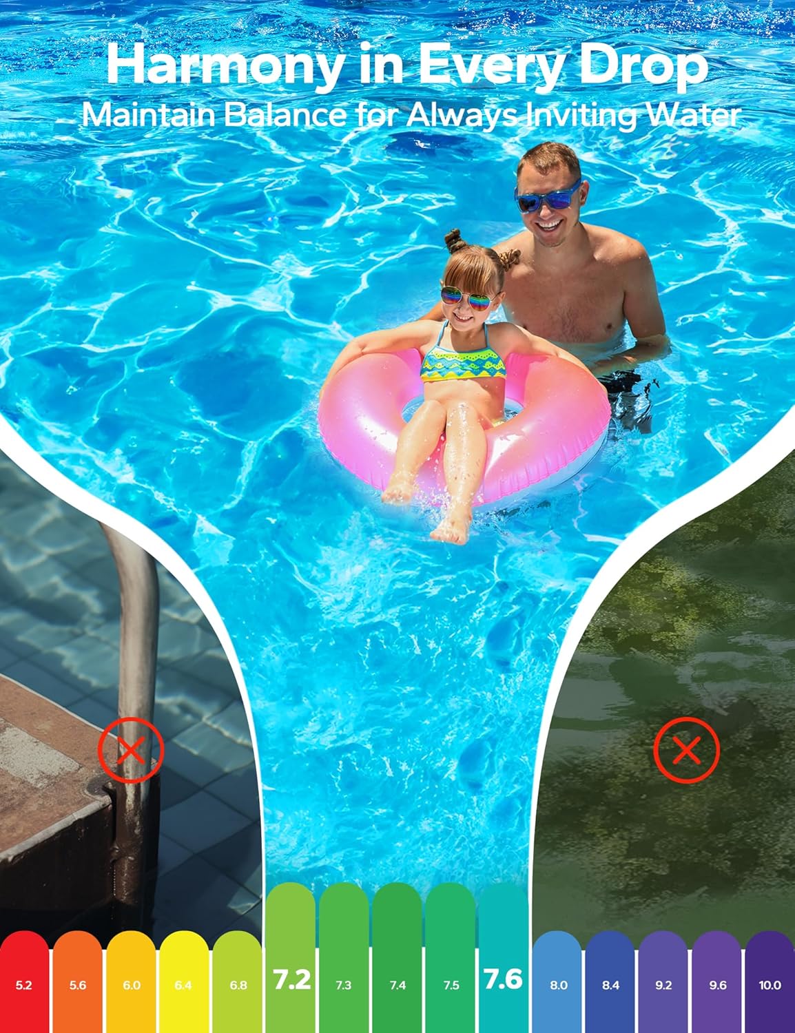SUMMERBUDDY Pool Winterizing Kit for Above Ground Pool Handle Up to 15,000 Gallons, 4 in 1 Pool Closing Kit, Winter Pool Closing Kit, Winterizer for Inground Pools