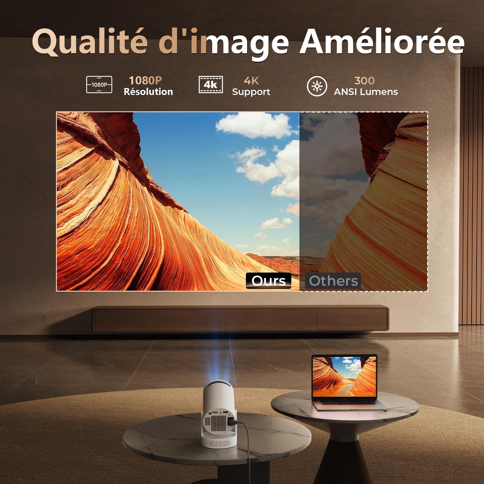 Mini Projecteur Intelligent, Projecteur Vidéo Hi-FI avec Prise en Charge de la 4K 1080P, 300 Lumens ANSI, WIFI6 et Bluetooth et Projecteur à Correction Automatique pour Cinéma à Domicile