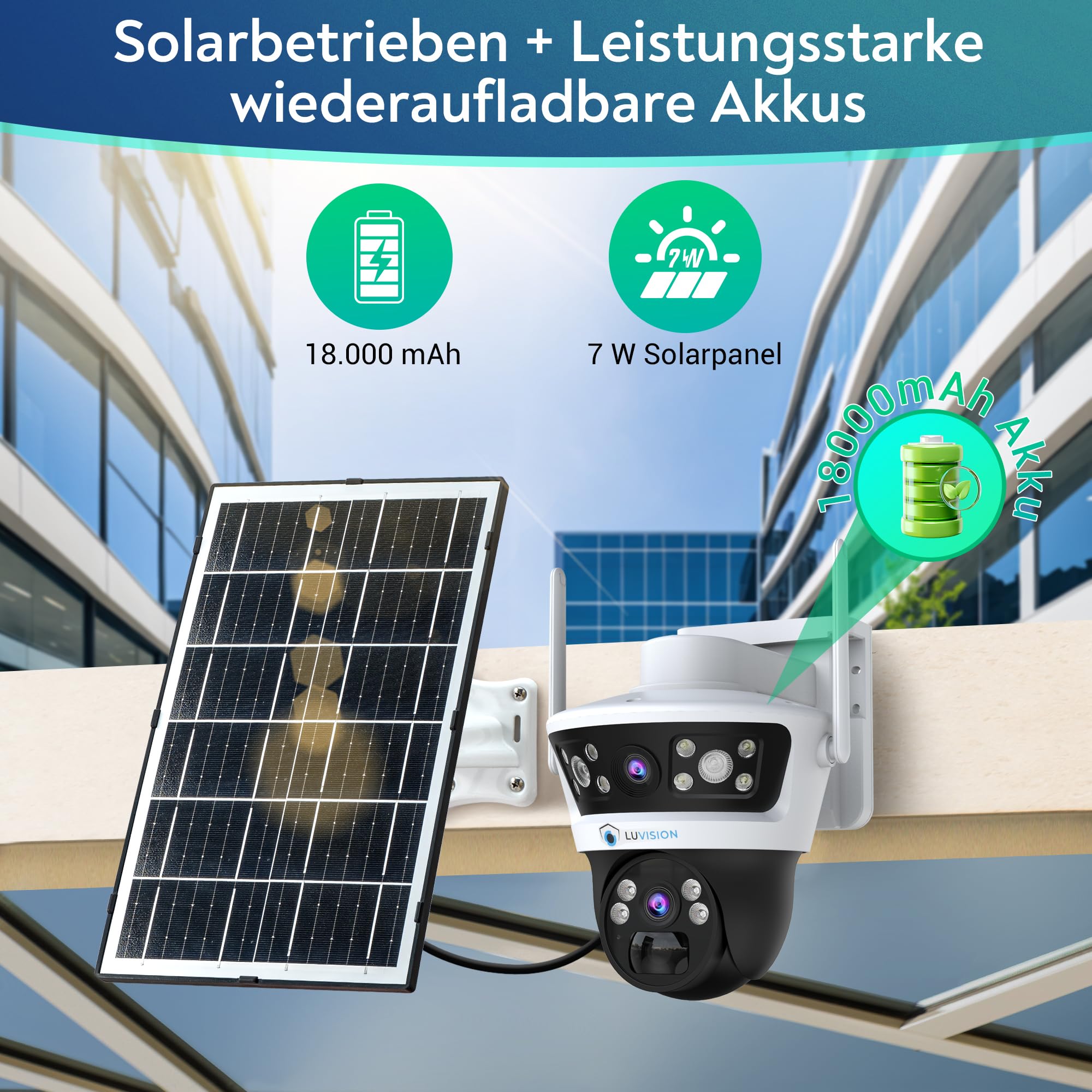 4G LTE【Doppeltes Objektiv】PTZ Solar Überwachungskamera mit SIM Karte außen, 7W Solarpanel, 18000mAh Akku 4MP, 2-Wege Audio, KI Bewegungserkennung, Farb Nachtsicht, Auto Tracking AOV 24/7 Daueraufnahme