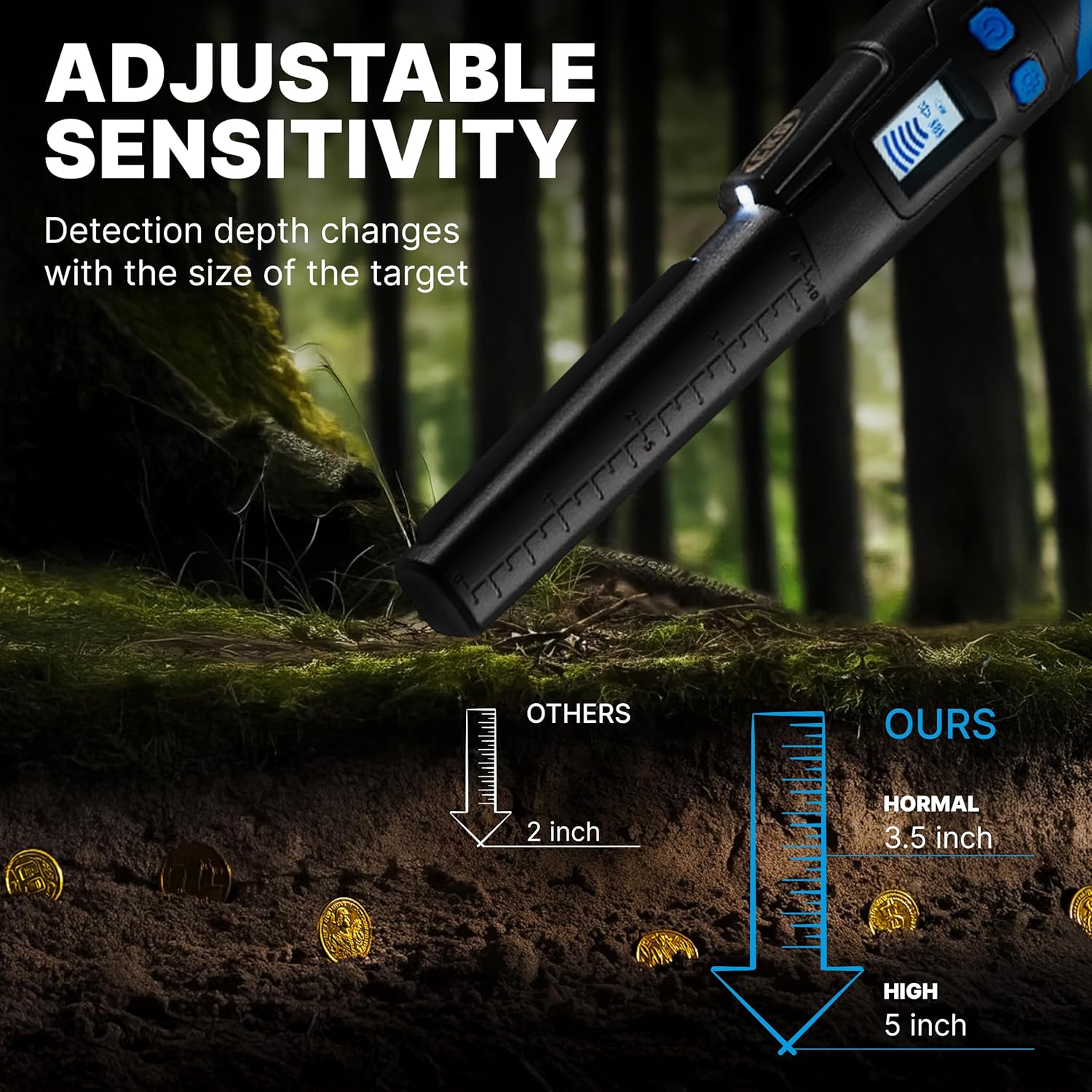 CKG Metal Detector Pinpointer 360° Detection, Professional Metal Detector Wand for Adults with LCD Screen & 3 Alert Modes, Fully Waterproof IP68, Color Blue