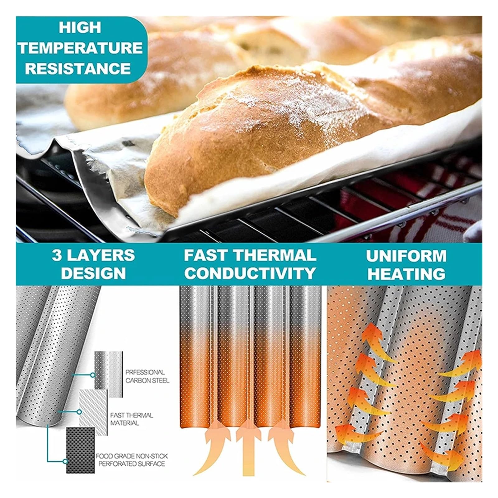 Antihaftbeschichtete, Perforierte Backform For Französisches Brot, Baguette-Pfanne Aus Kohlenstoffstahl, Französisches Brot, 4 Wellen-Laibe, Laib-Backformen