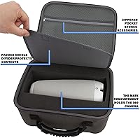 Amazon.co.jp: CASEMATIX トラベルケース Meeting Owl Standard
