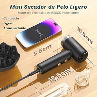SUPGALIY Utazó Hajszárító 1500W - Ultrakönnyű 290g Mini Hajszárító Diffúzorral, 4 Hőfokozattal, Ionos Technológiával, Gyors Szárítás (Szürke 2